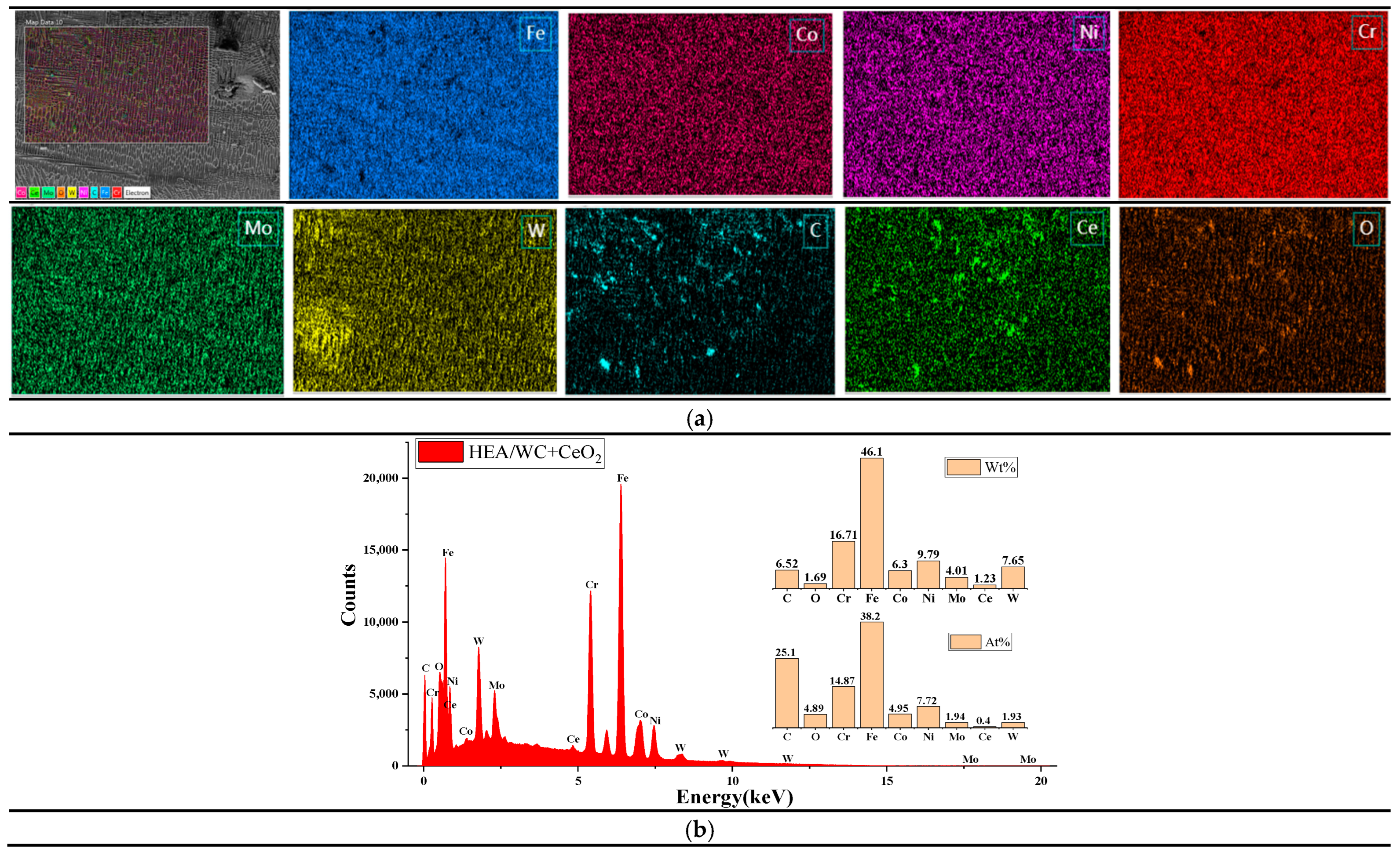 Nanomaterials 13 01104 g007 550