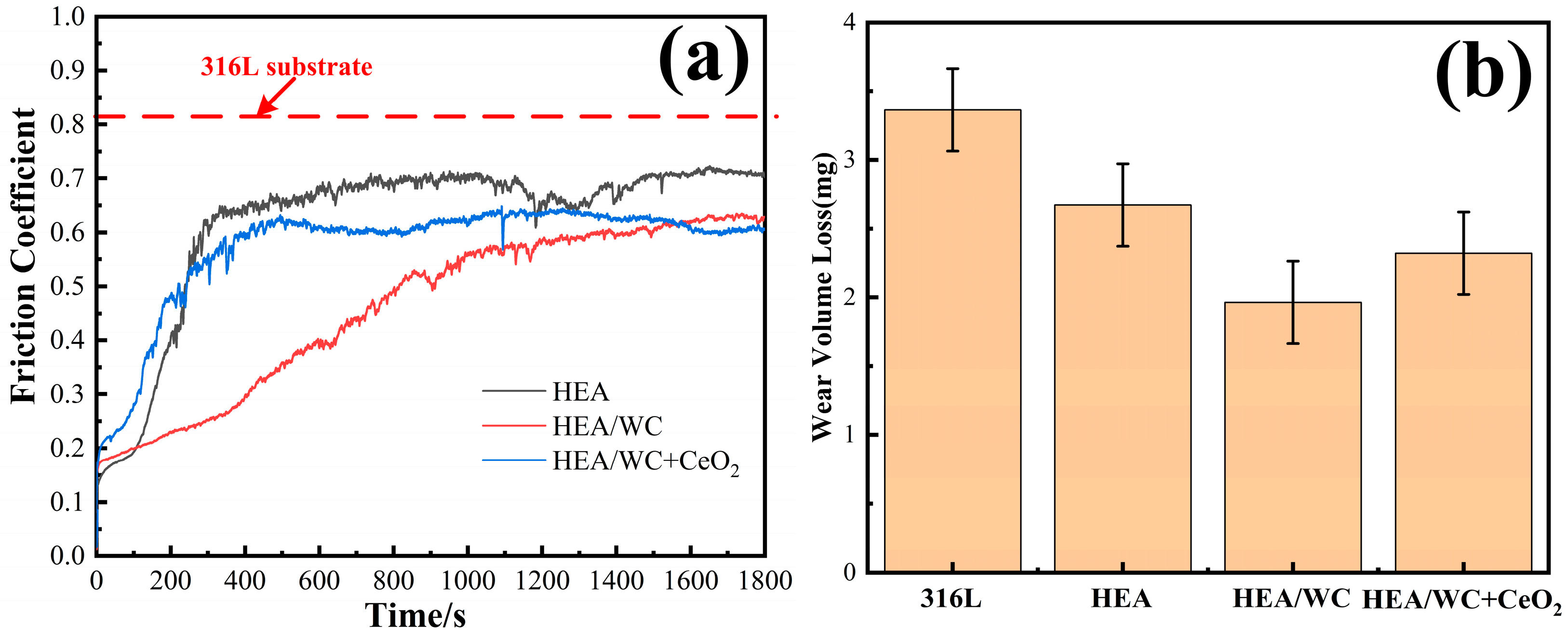 Nanomaterials 13 01104 g009 550