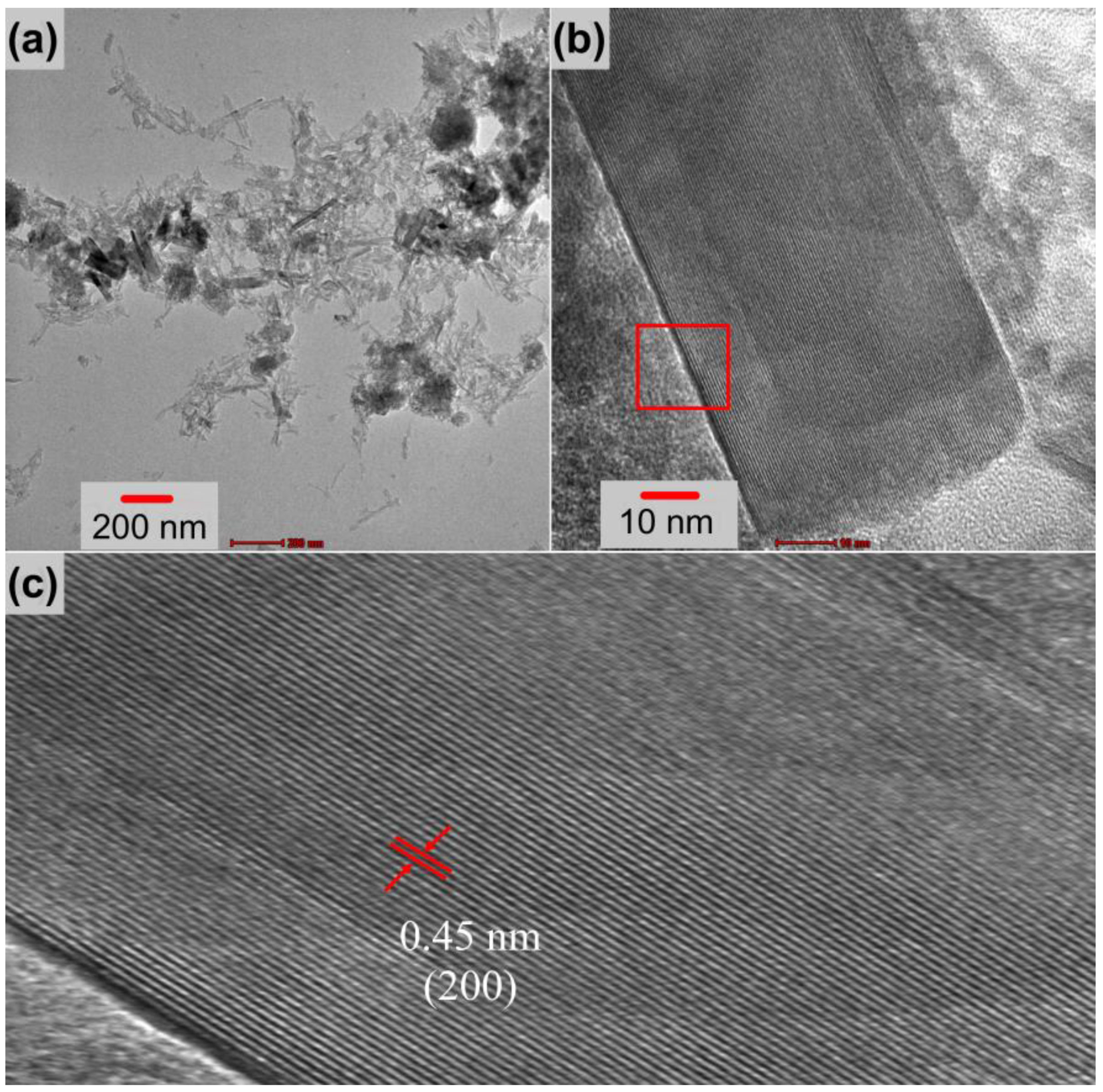 Nanomaterials 13 01105 g005