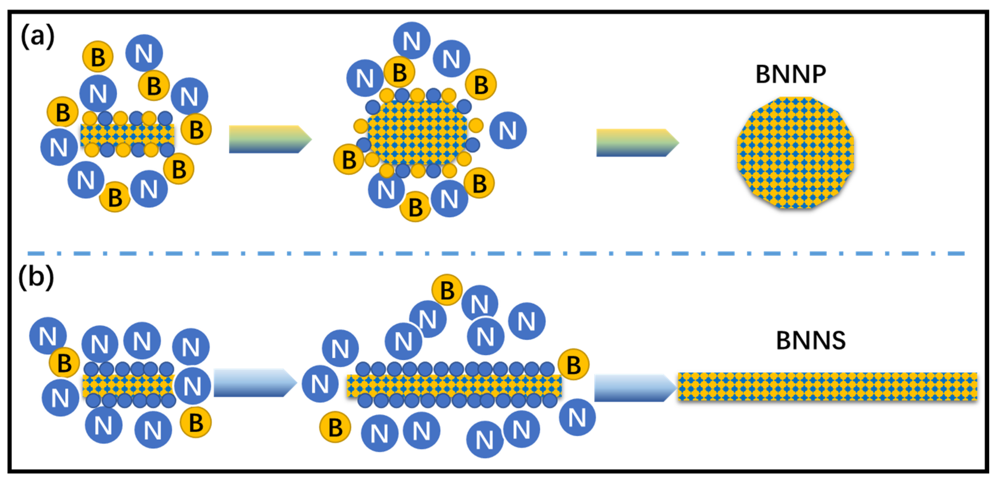 Nanomaterials 13 01106 g003 Nanomaterials 13 01106 g003
