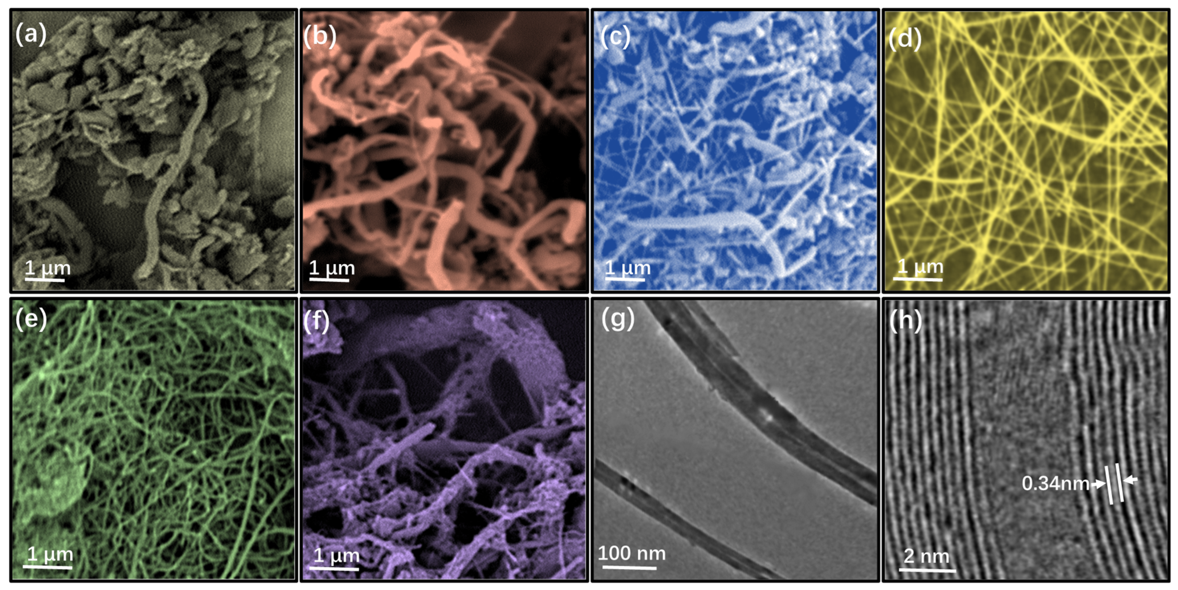 Nanomaterials 13 01106 g004 Nanomaterials 13 01106 g004