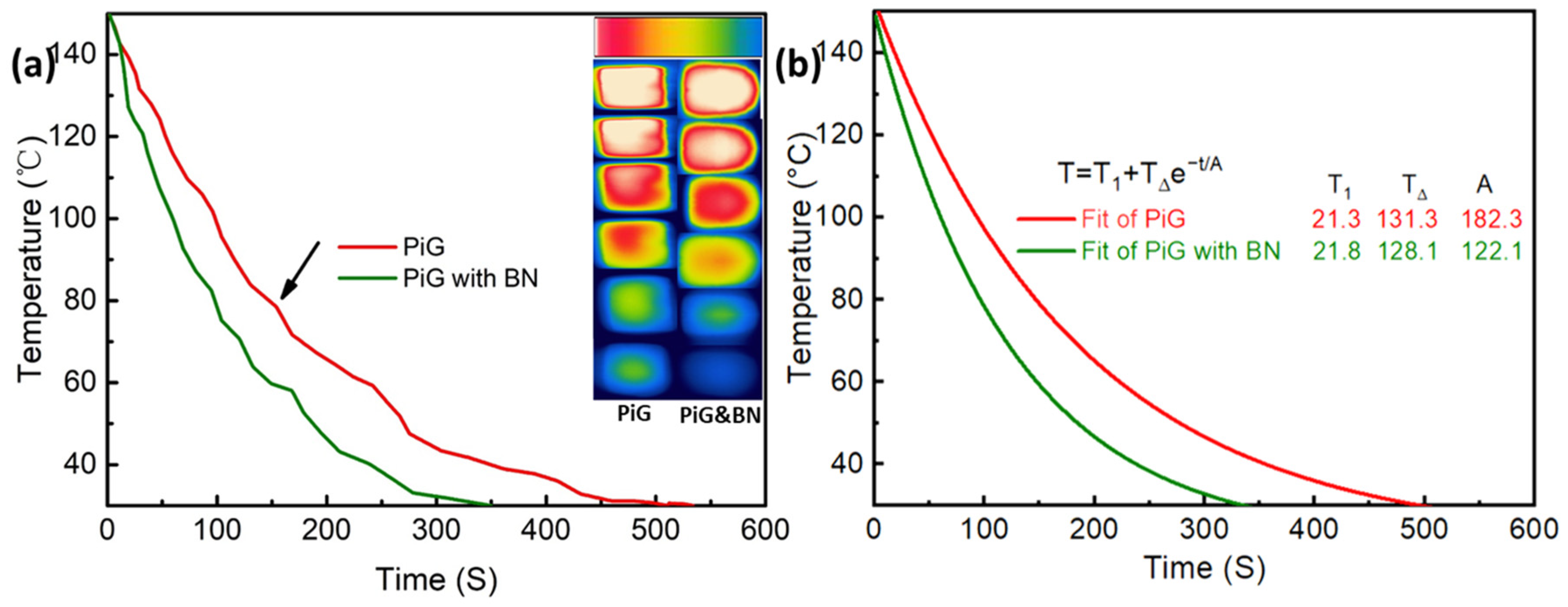 Nanomaterials 13 01106 g010 Nanomaterials 13 01106 g010