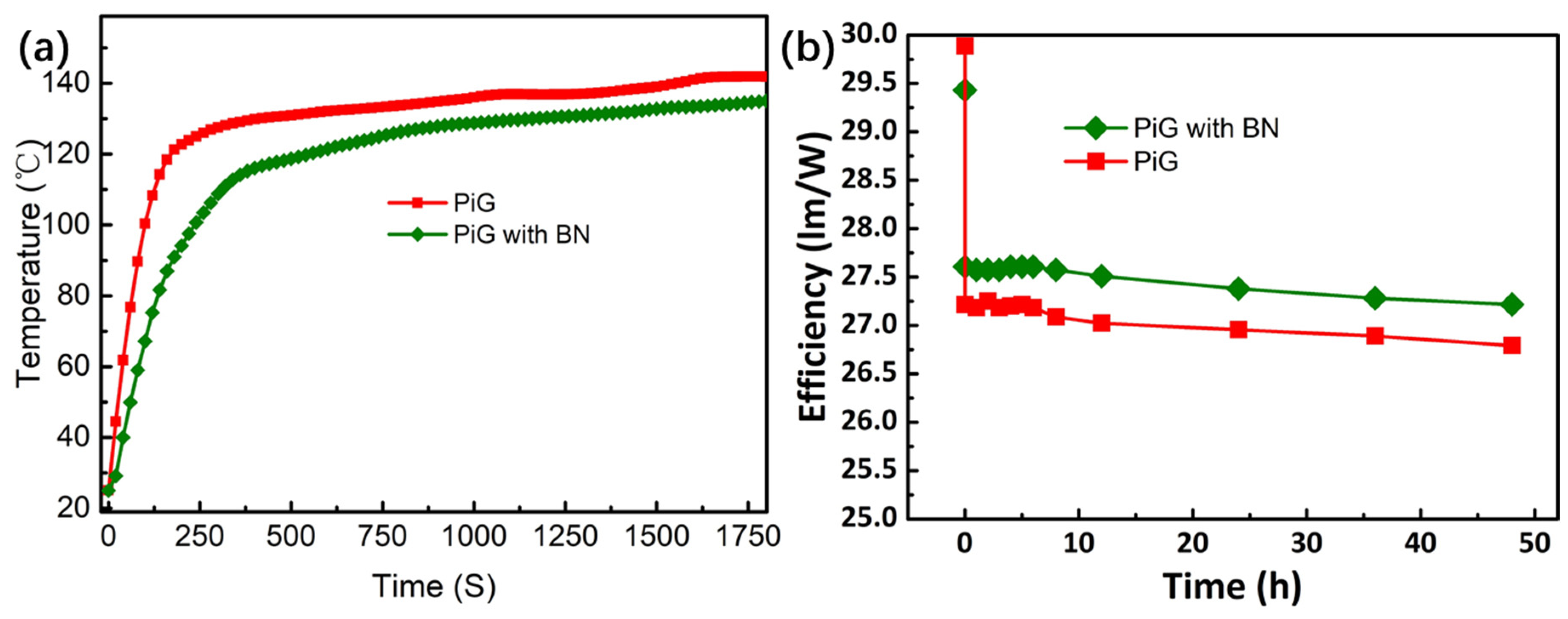 Nanomaterials 13 01106 g012 Nanomaterials 13 01106 g012