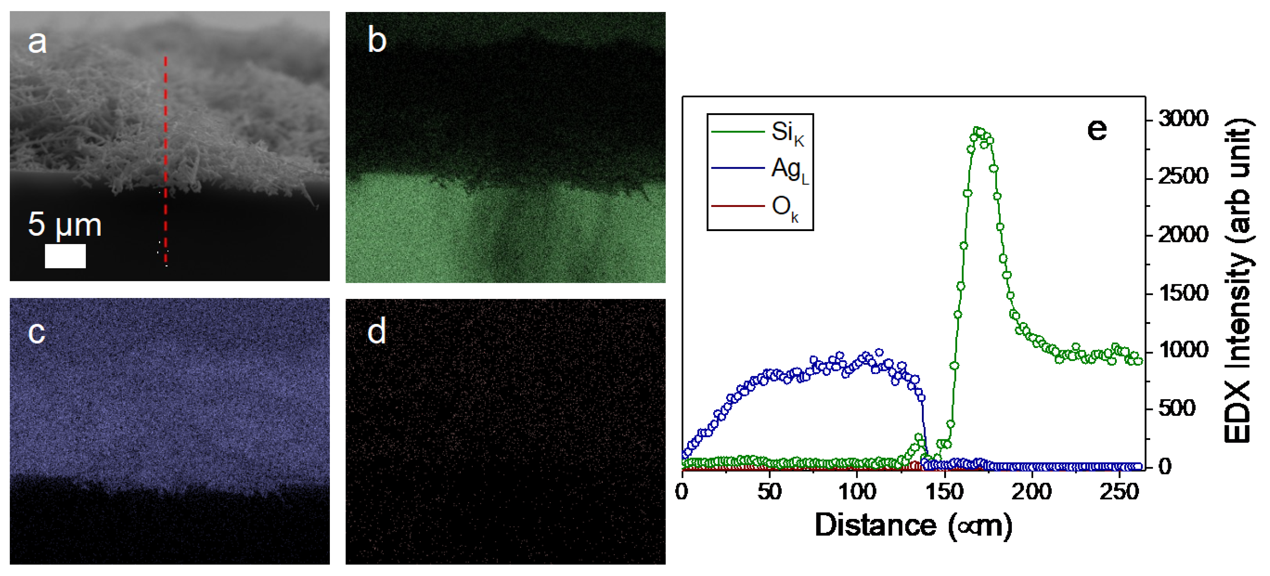 Nanomaterials 13 01107 g002