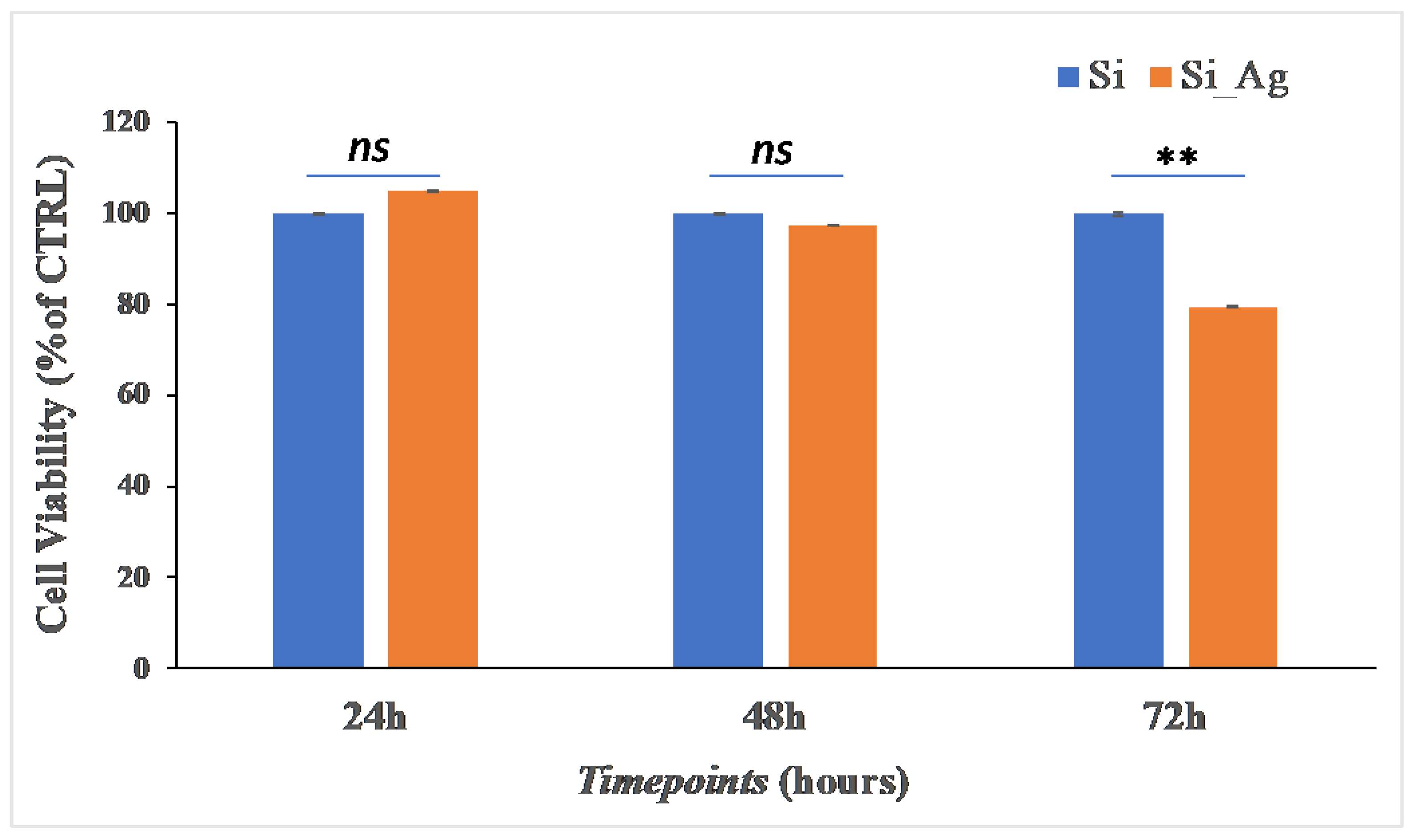 Nanomaterials 13 01107 g003