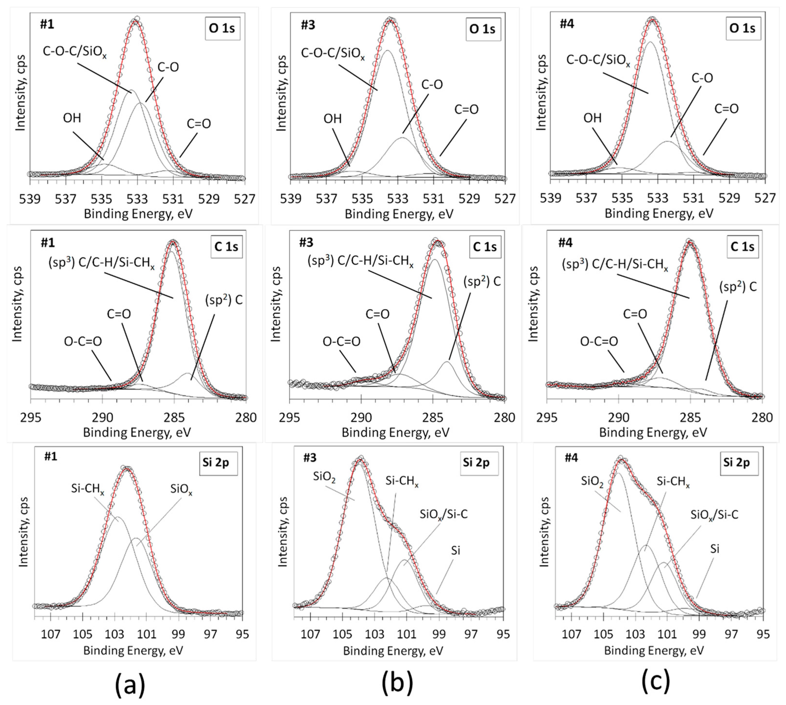 Nanomaterials 13 01108 g003 Nanomaterials 13 01108 g003