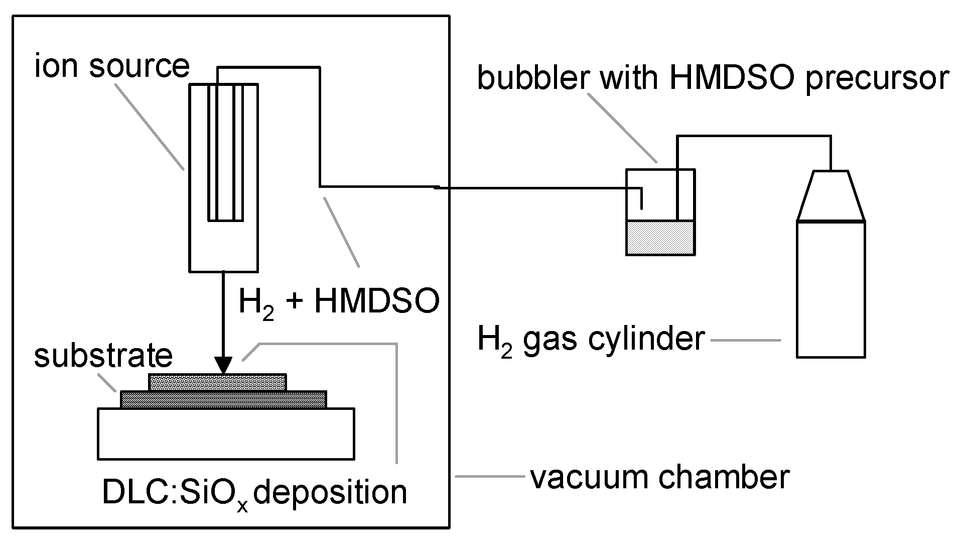 Nanomaterials 13 01108 sch001 Nanomaterials 13 01108 sch001