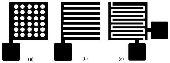 tai  Inkjet Printing of Functional Materials for Low-Temperature