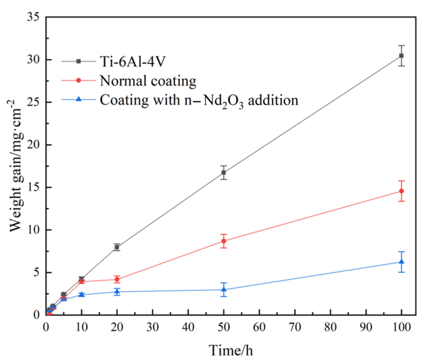 Nanomaterials 13 01112 g013 Nanomaterials 13 01112 g013