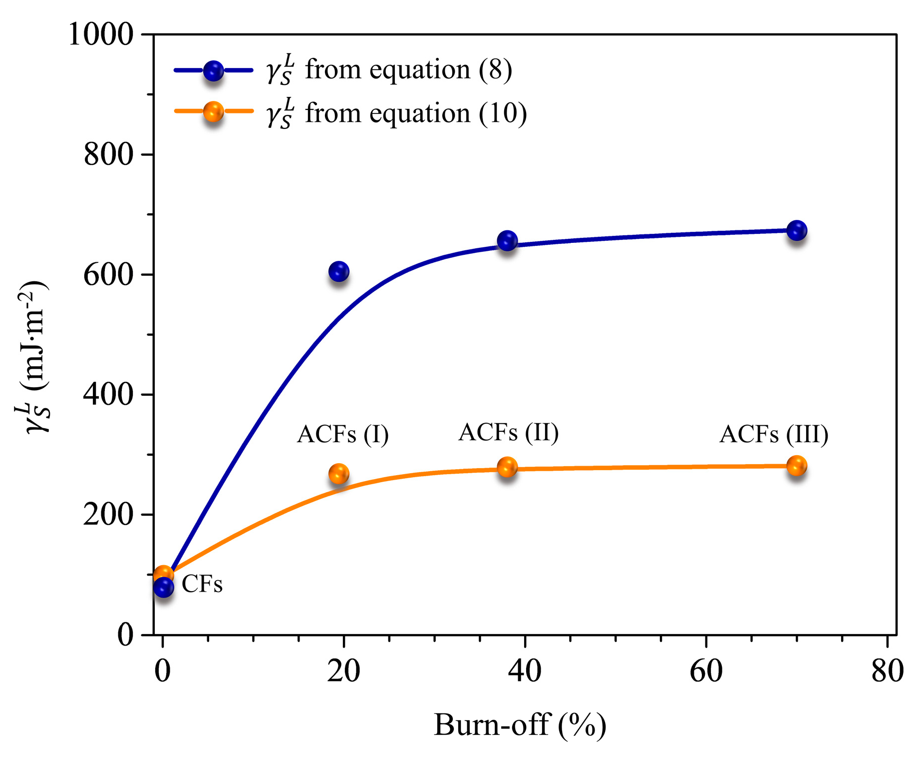 Nanomaterials 13 01113 g002 Nanomaterials 13 01113 g002