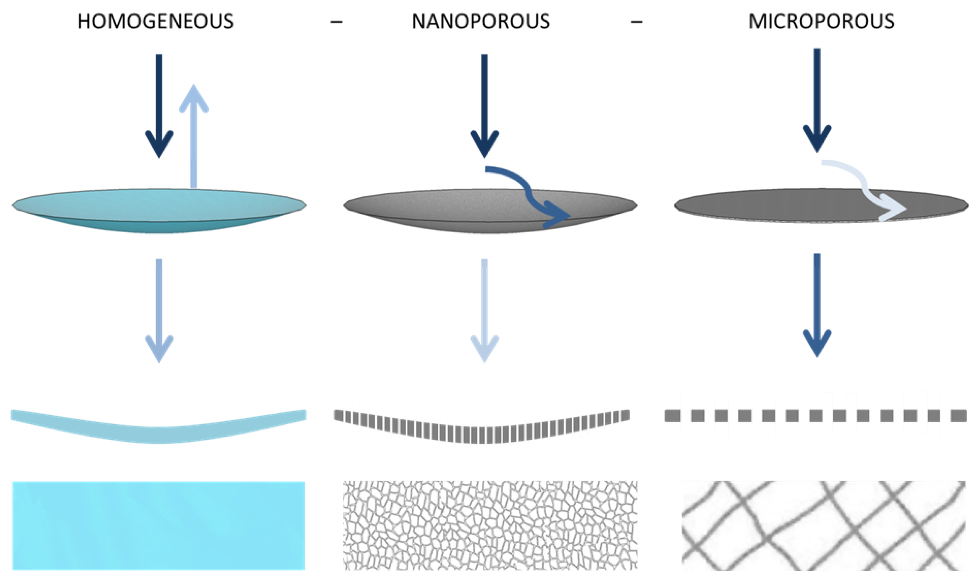 Nanomaterials 13 01115 g001 550