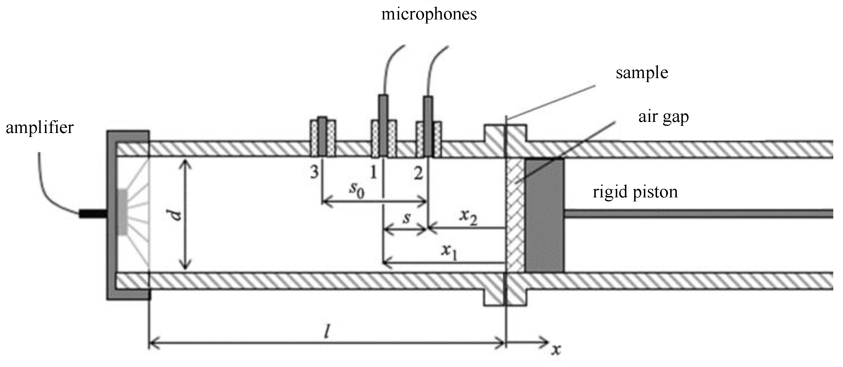 Nanomaterials 13 01115 g006 550
