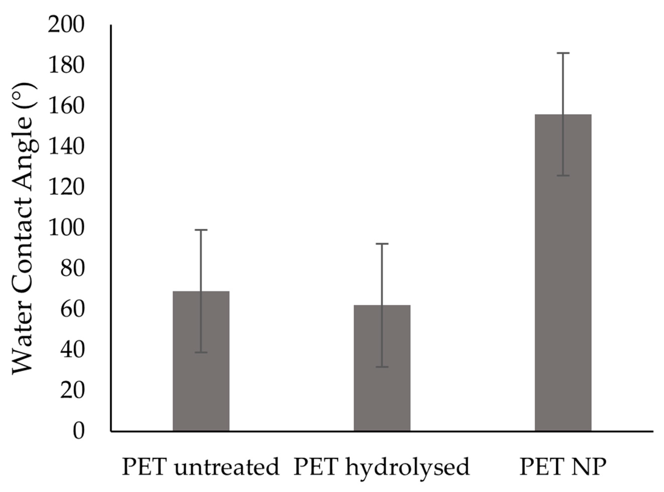 Nanomaterials 13 01117 g002