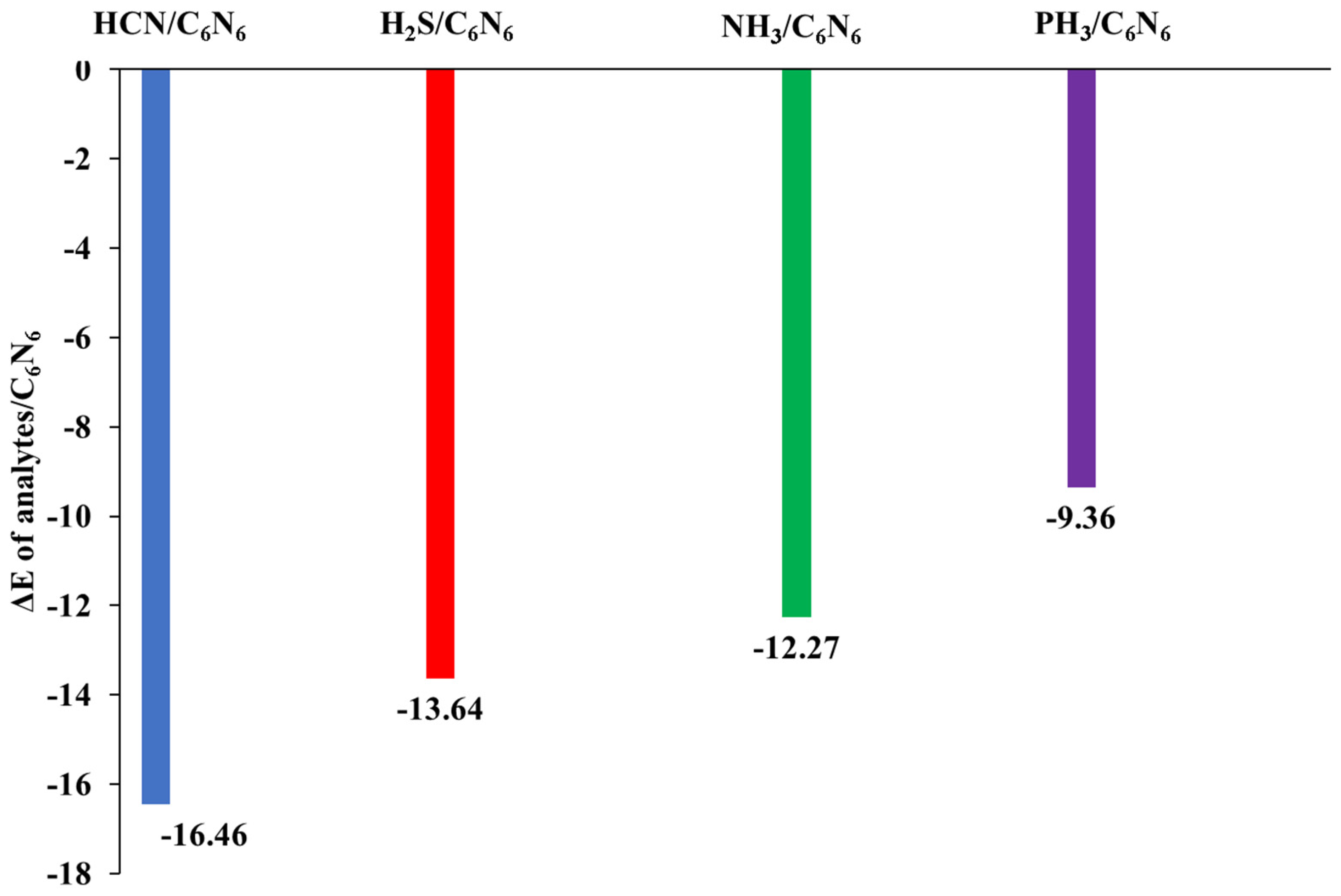Nanomaterials 13 01121 g001 Nanomaterials 13 01121 g001