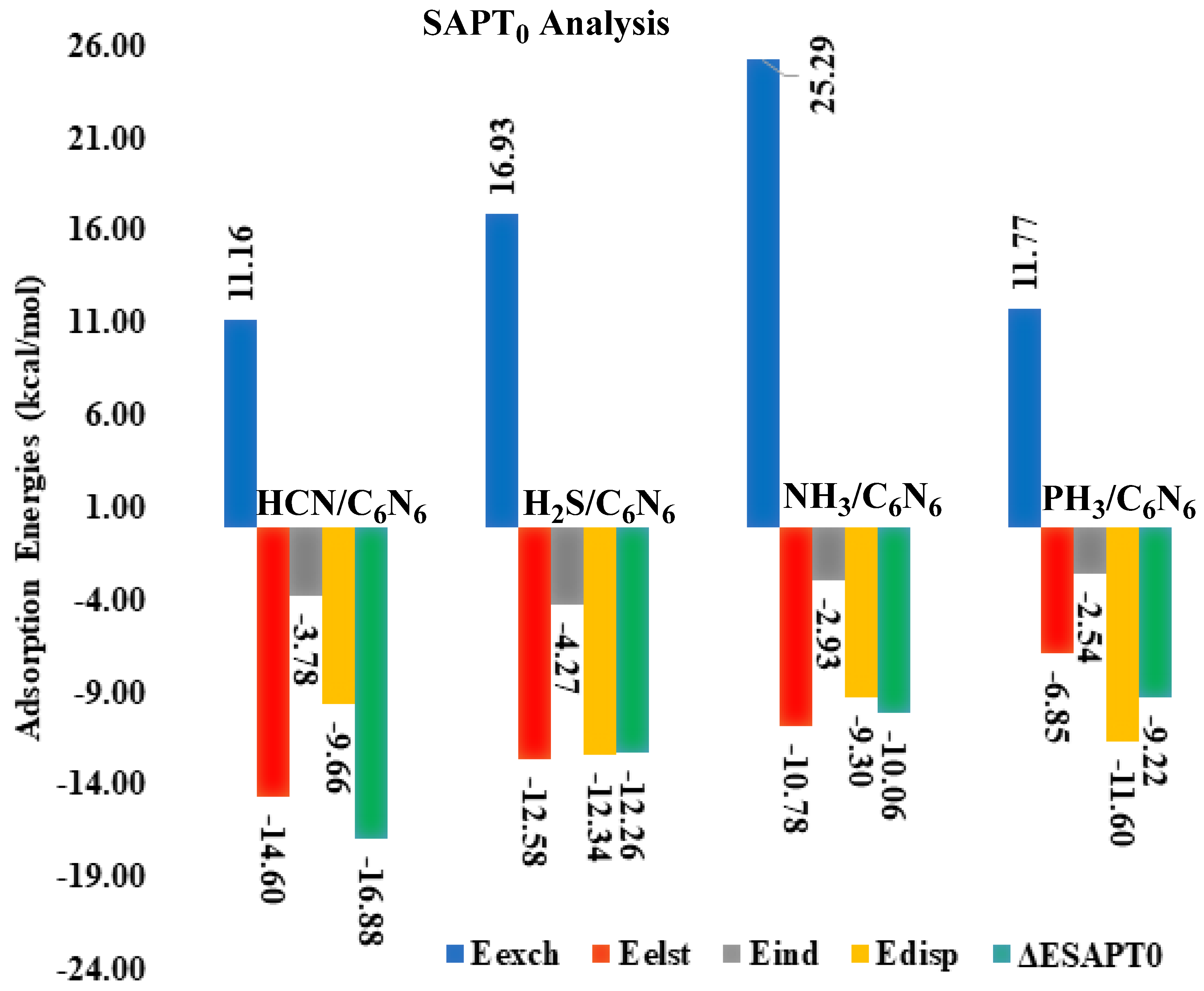 Nanomaterials 13 01121 g003 Nanomaterials 13 01121 g003