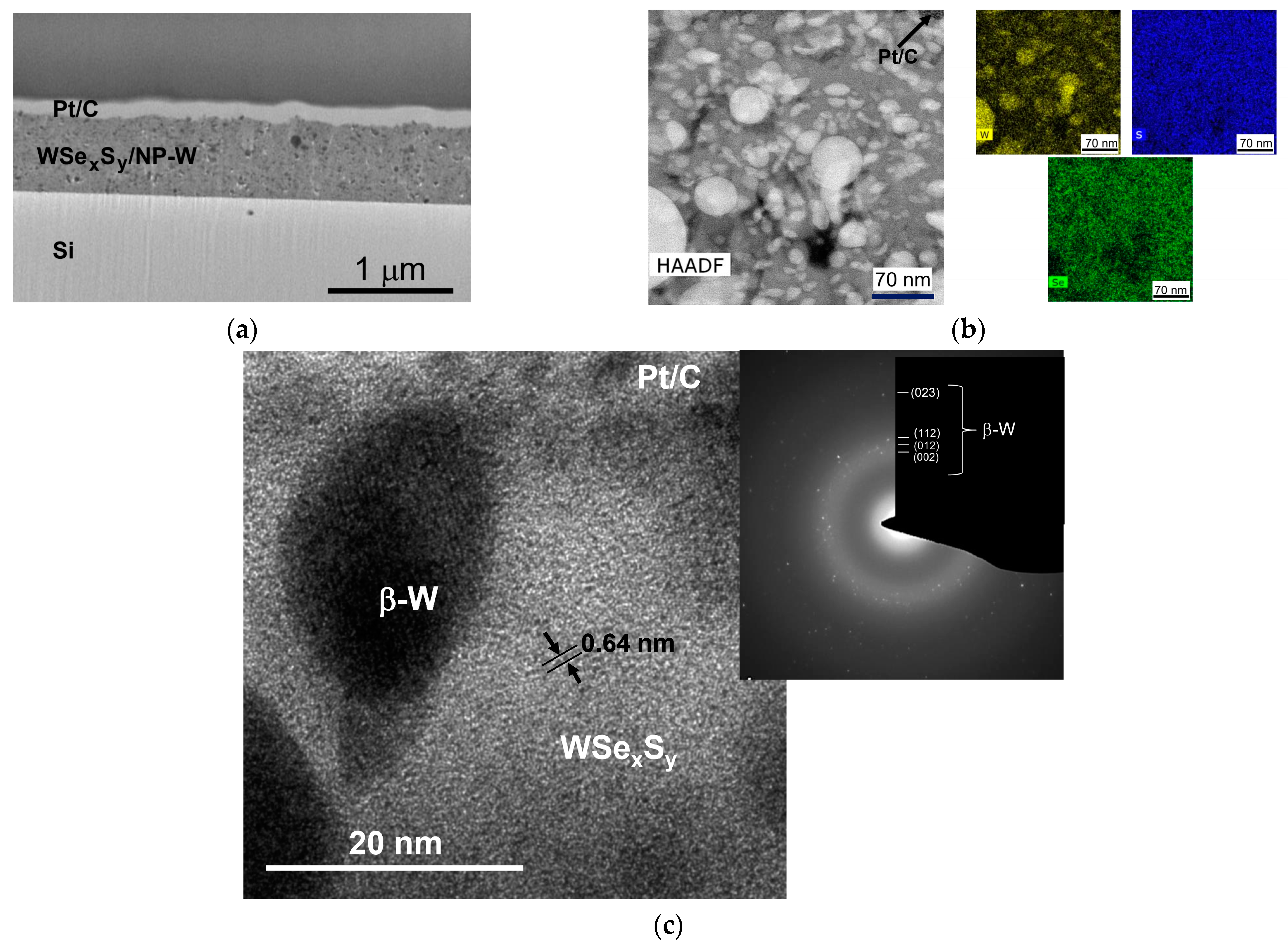 Nanomaterials 13 01122 g003 Nanomaterials 13 01122 g003