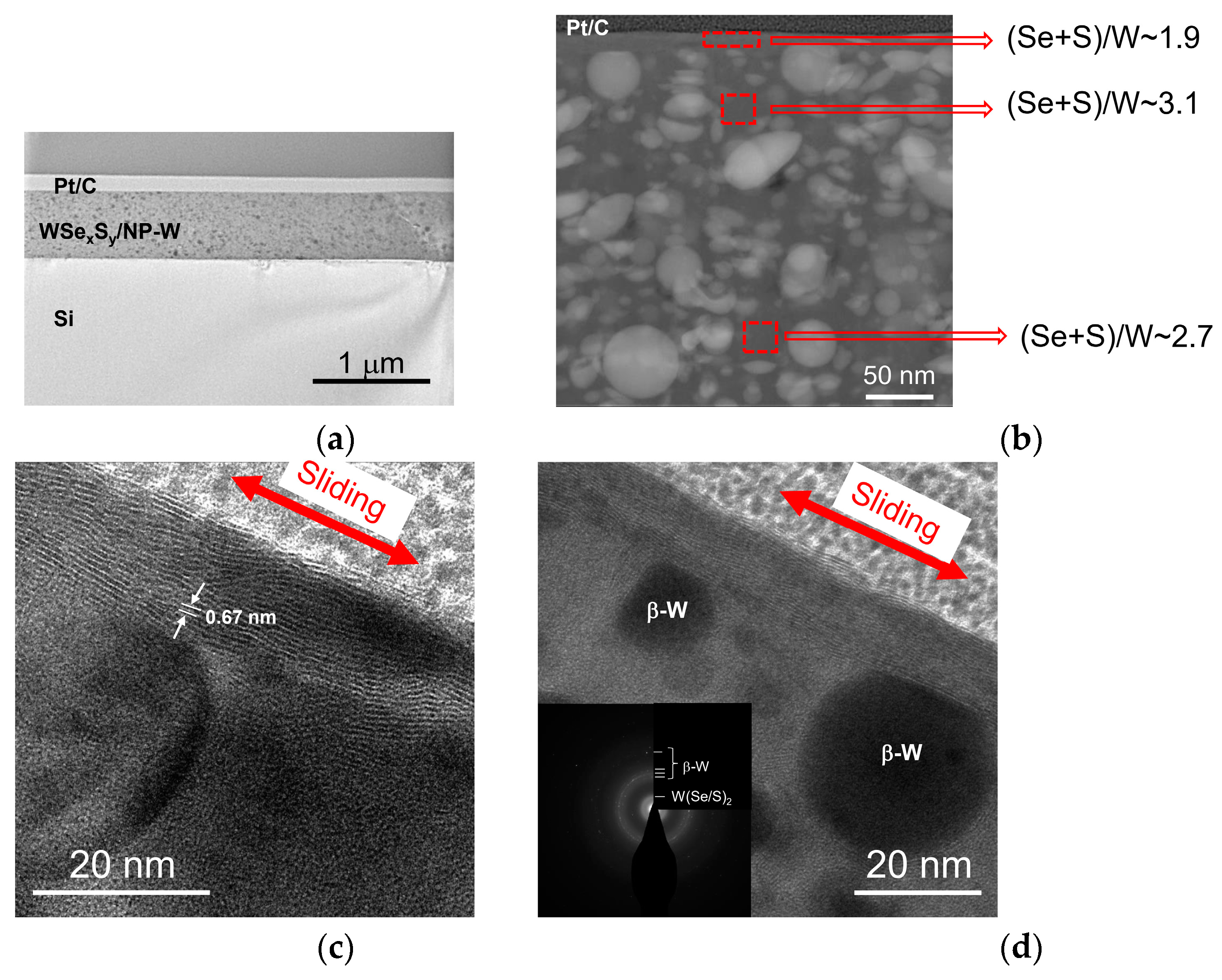 Nanomaterials 13 01122 g013 Nanomaterials 13 01122 g013