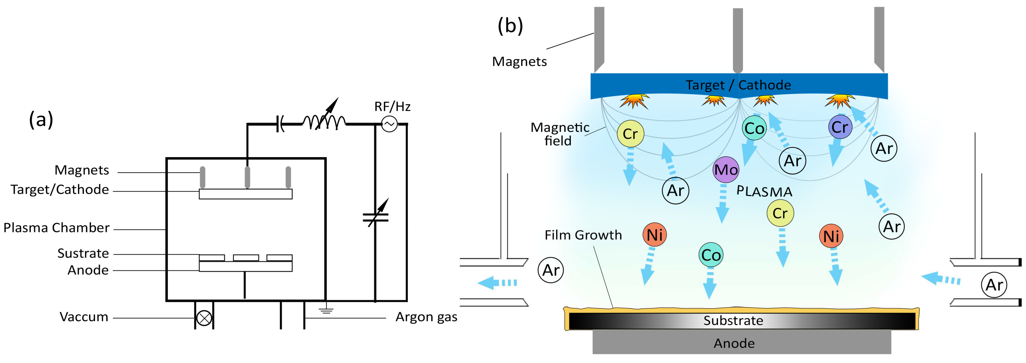 Nanomaterials 13 01123 g001