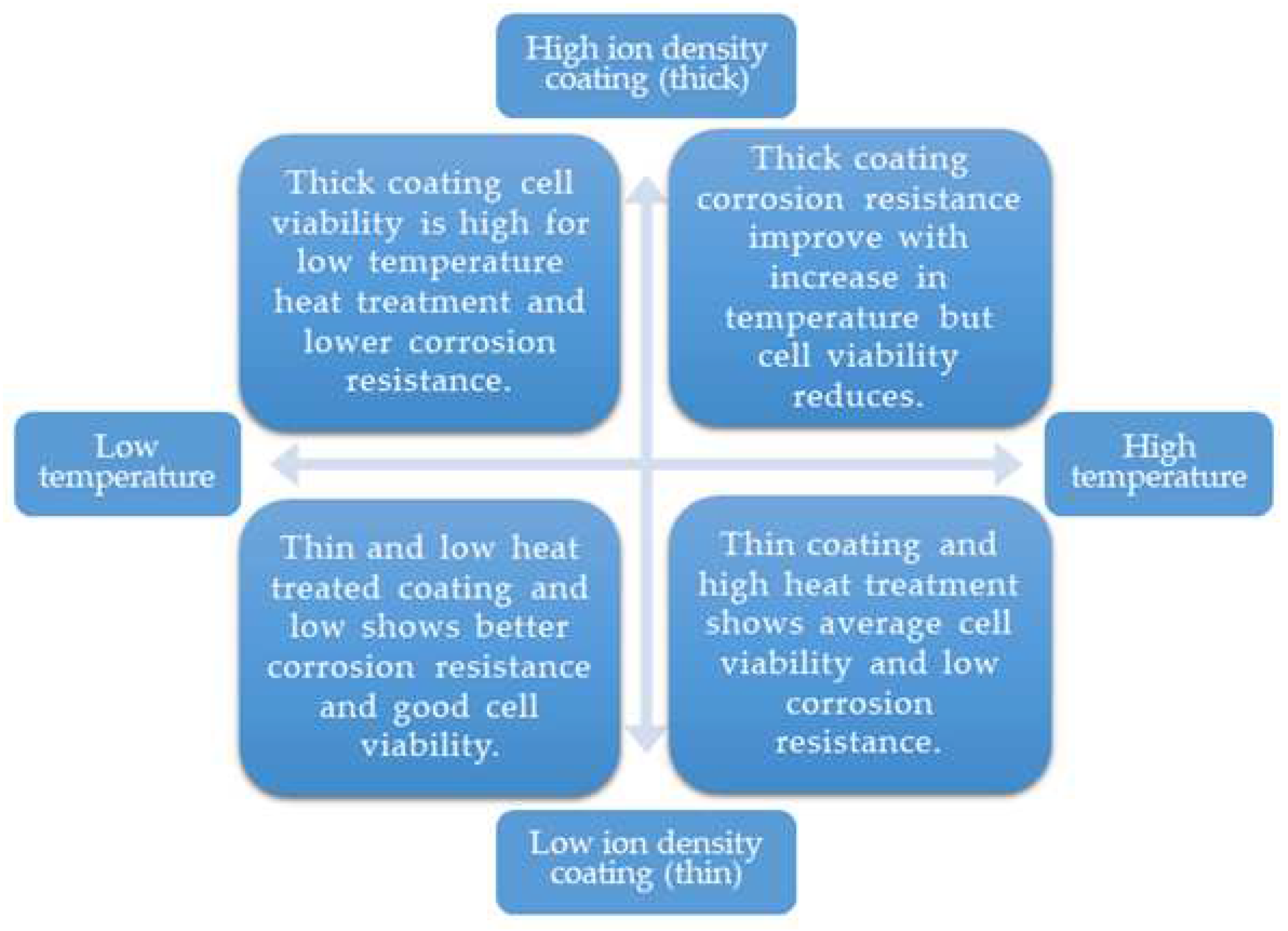 Nanomaterials 13 01123 g009