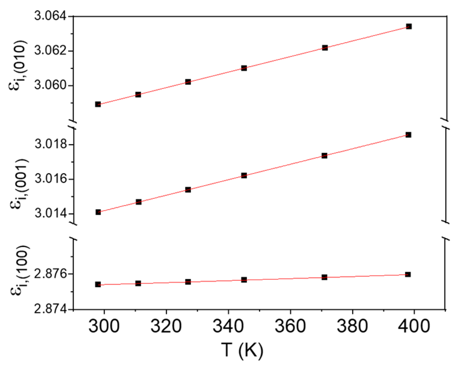 Nanomaterials 13 01126 g003