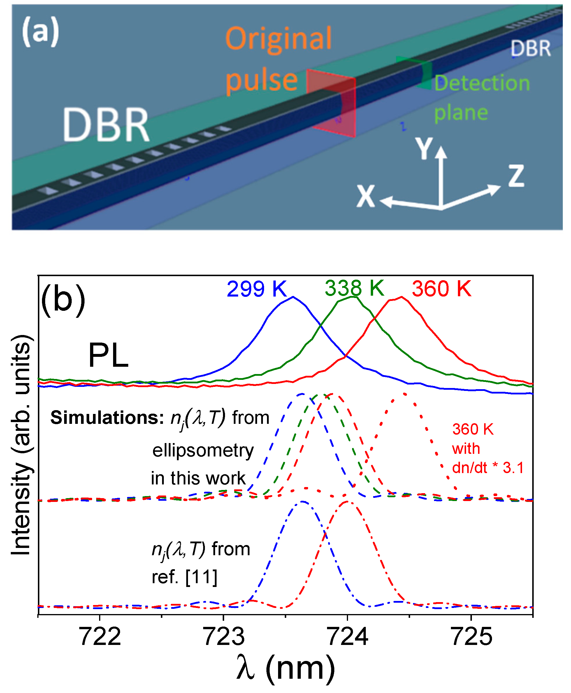 Nanomaterials 13 01126 g005
