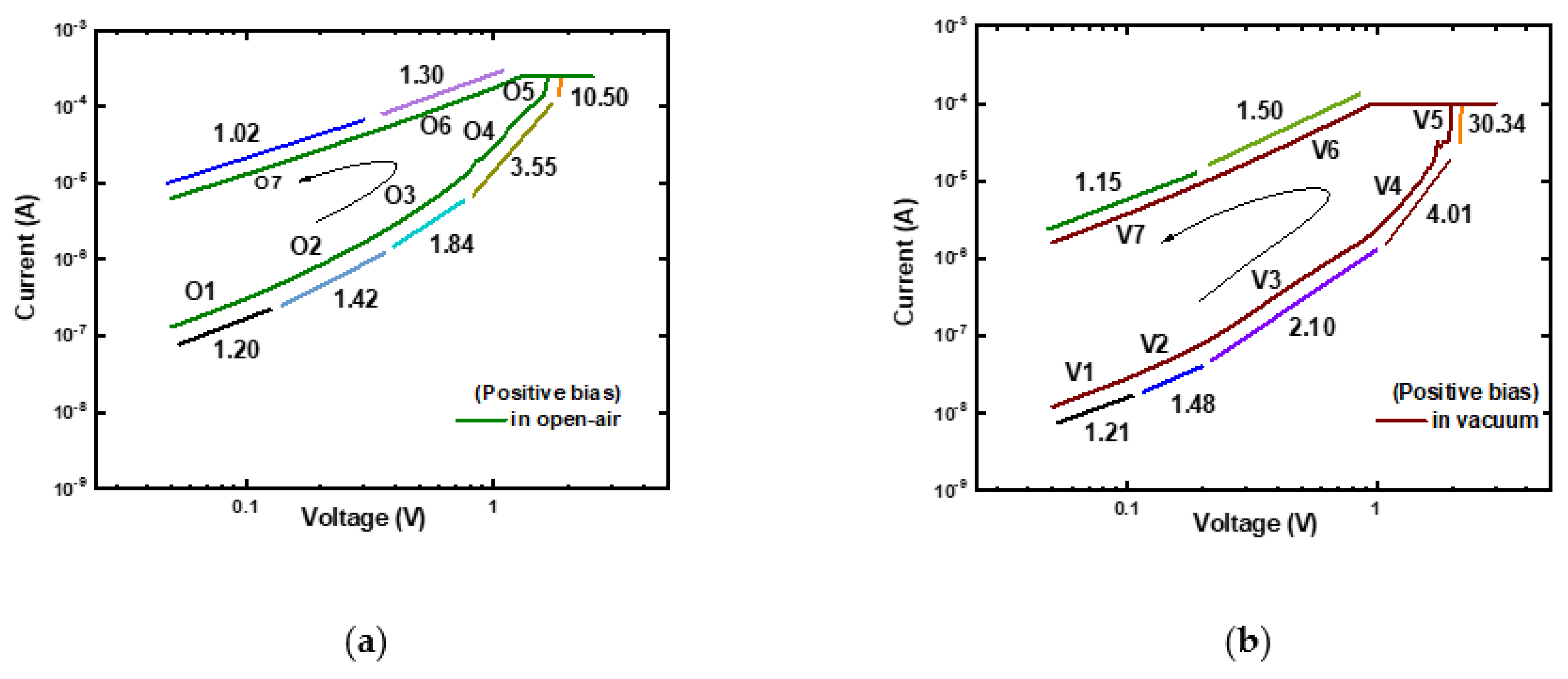 Nanomaterials 13 01127 g006