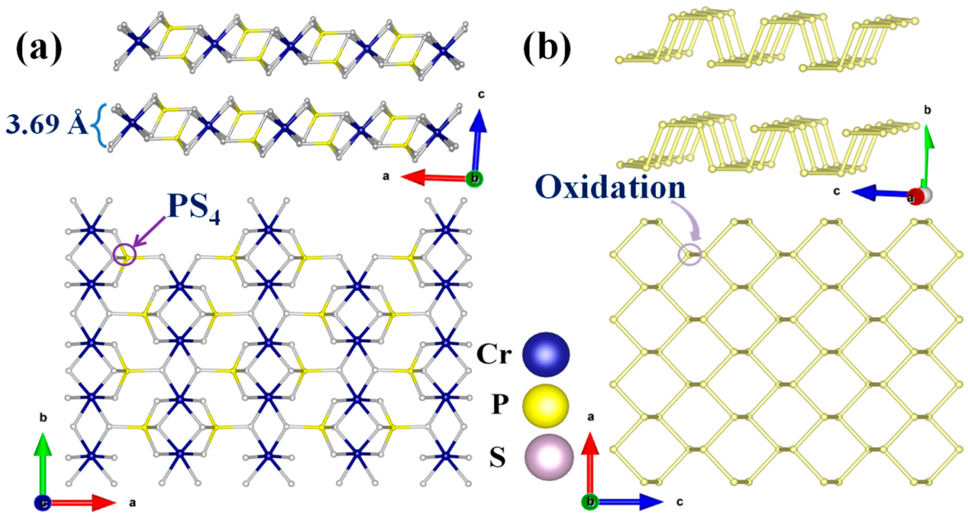 Nanomaterials 13 01128 g001
