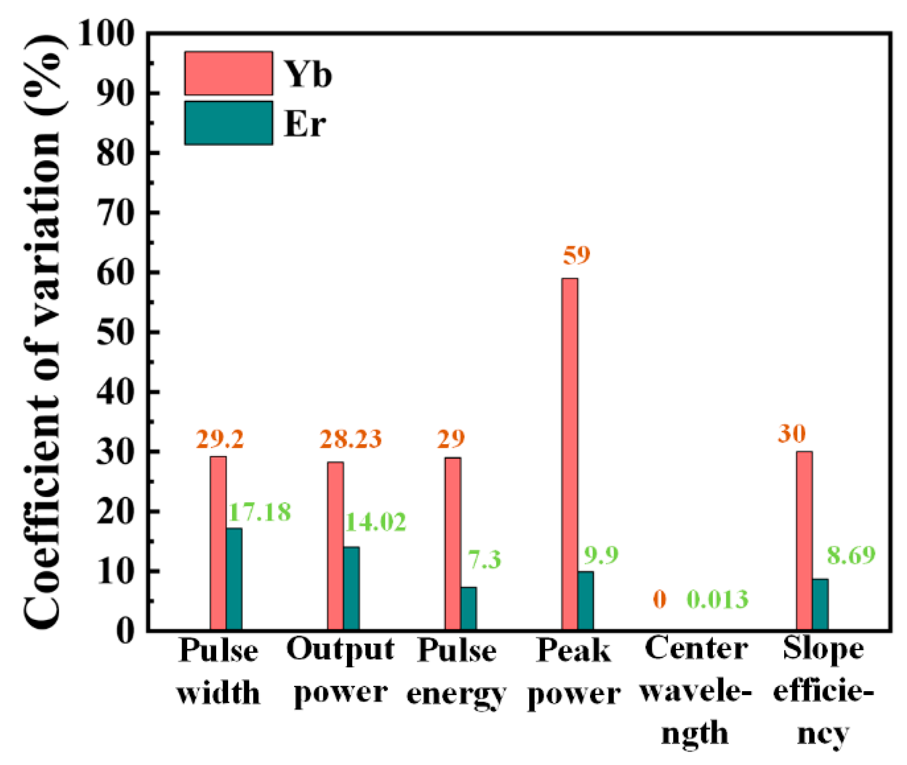Nanomaterials 13 01128 g008