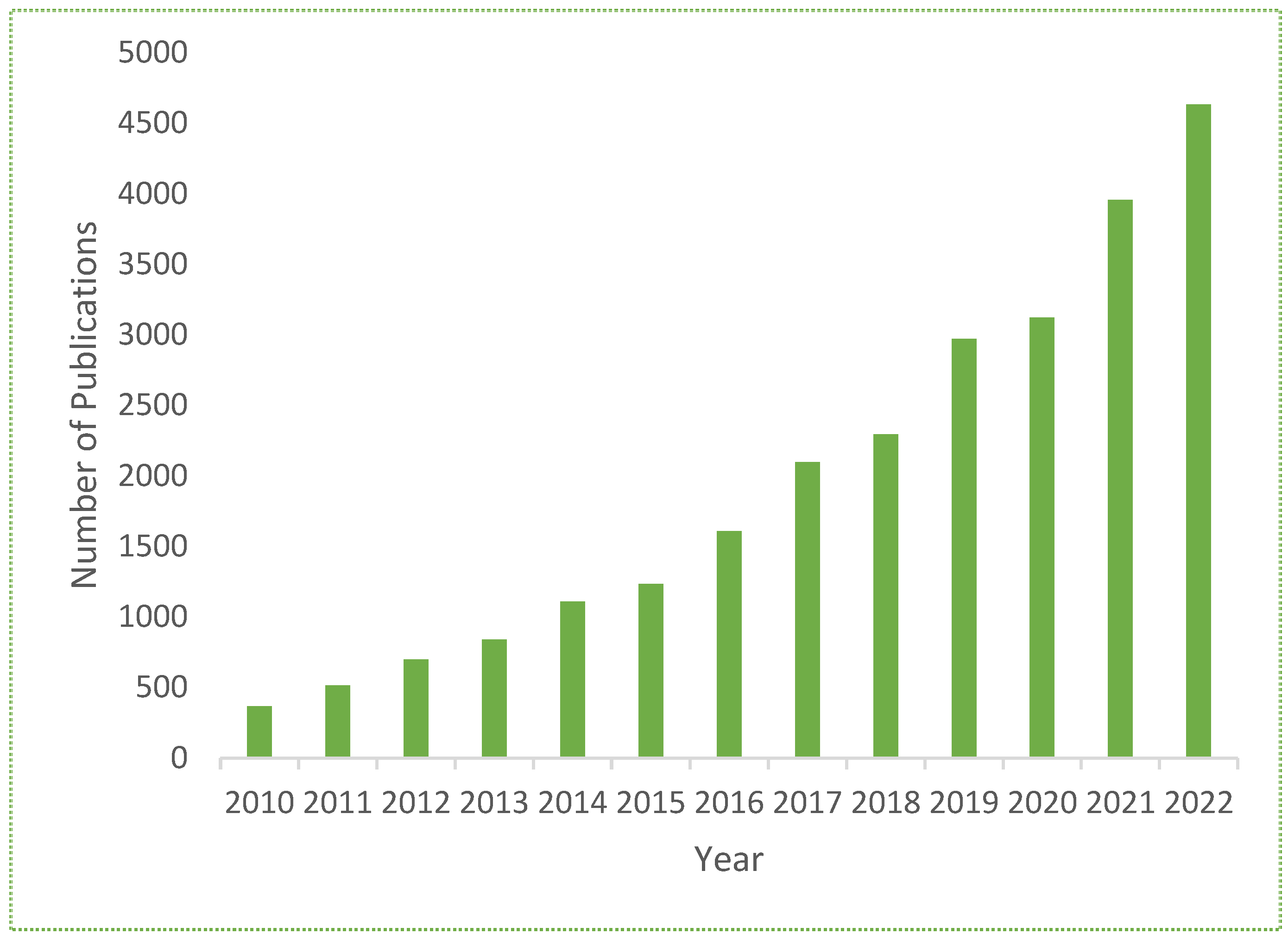 Nanomaterials 13 01131 g002 Nanomaterials 13 01131 g002