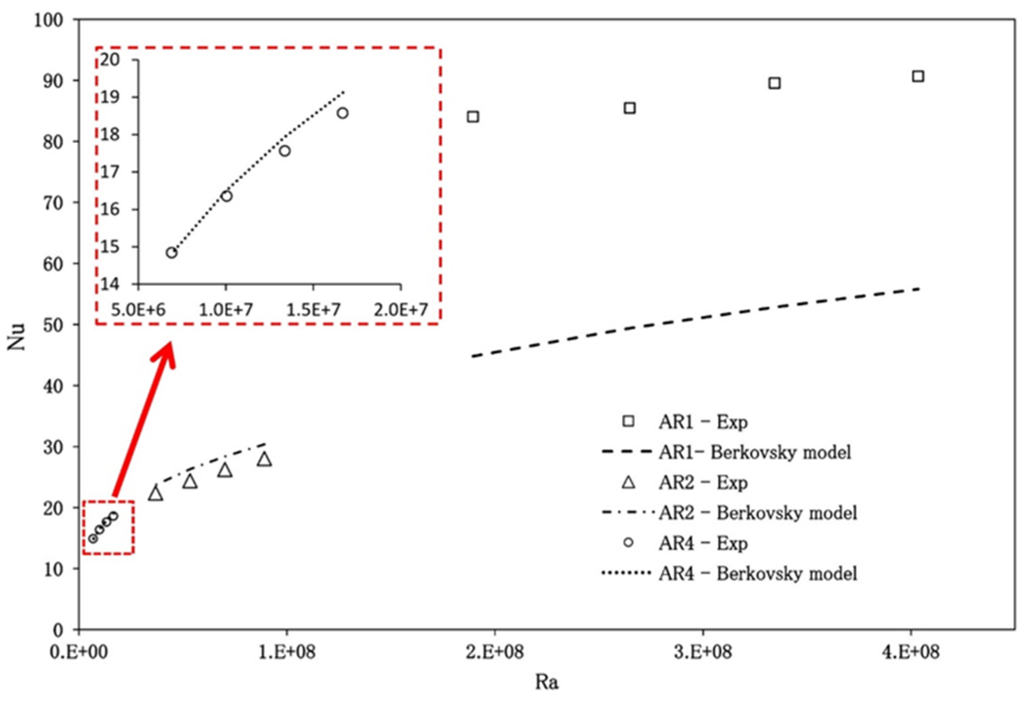 Nanomaterials 13 01131 g003 Nanomaterials 13 01131 g003
