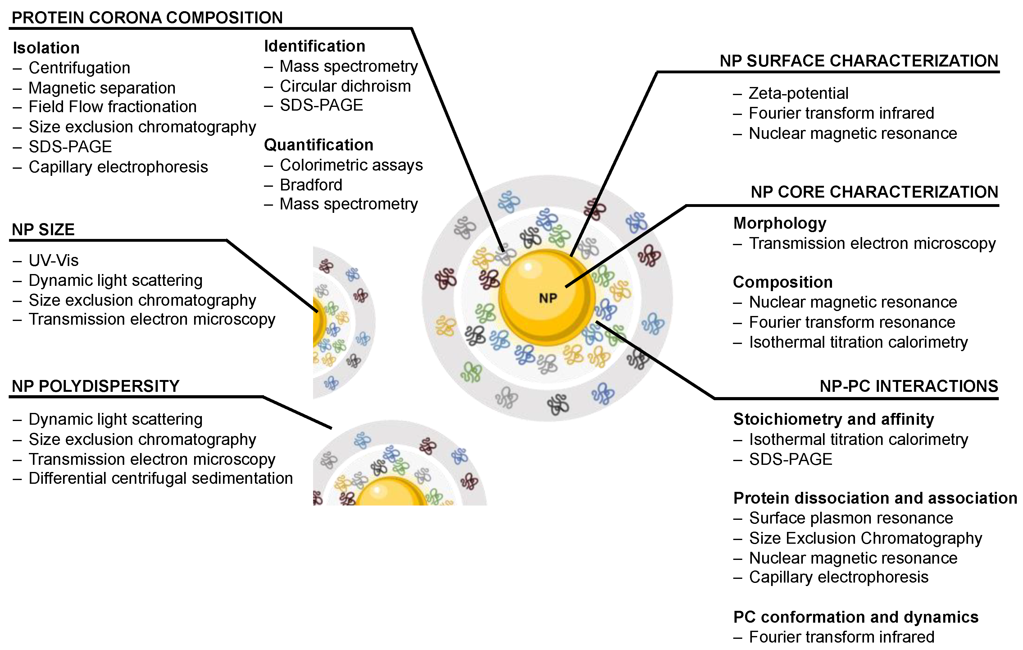 Nanomaterials 13 01132 g002 Nanomaterials 13 01132 g002