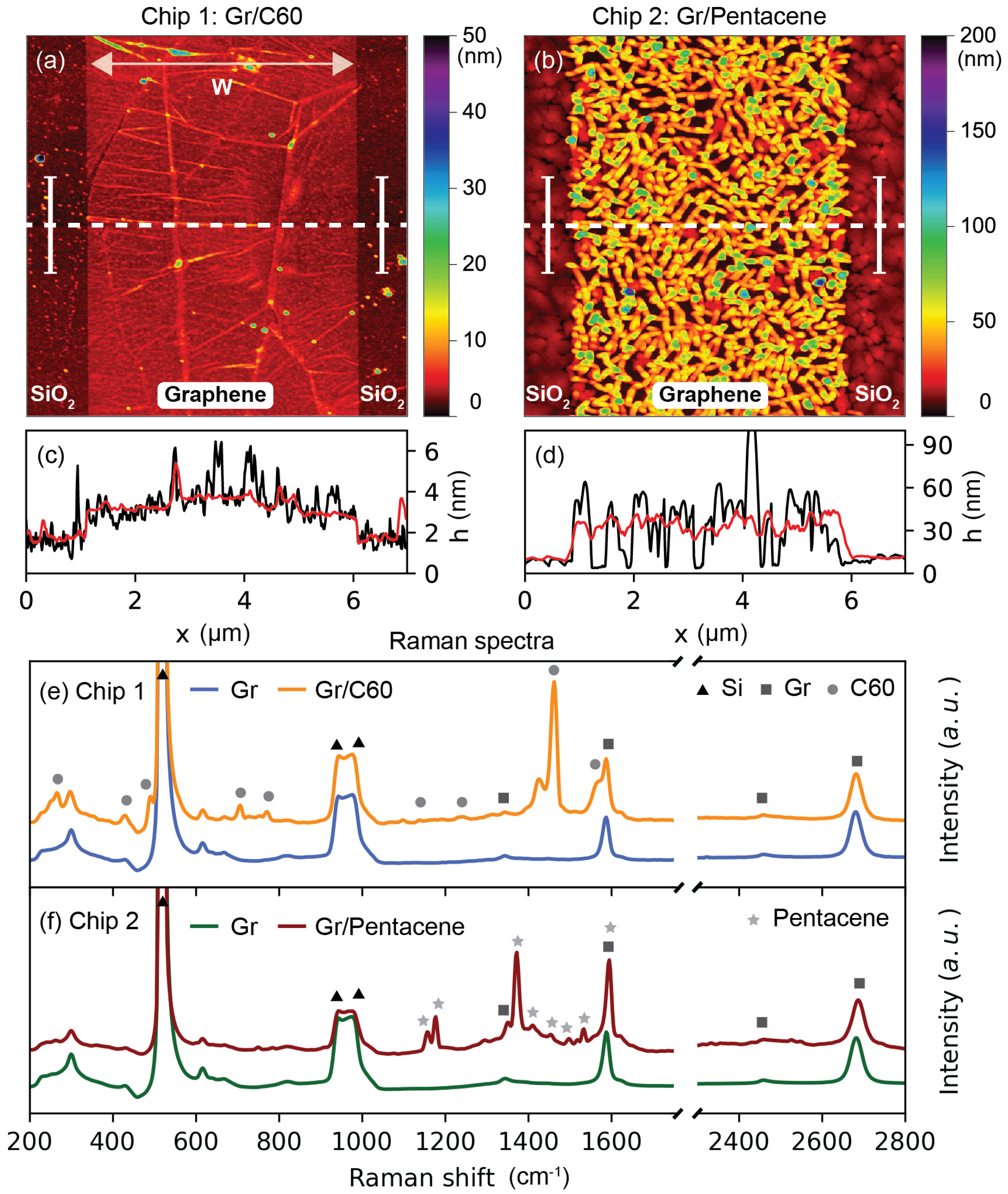 Nanomaterials 13 01134 g002