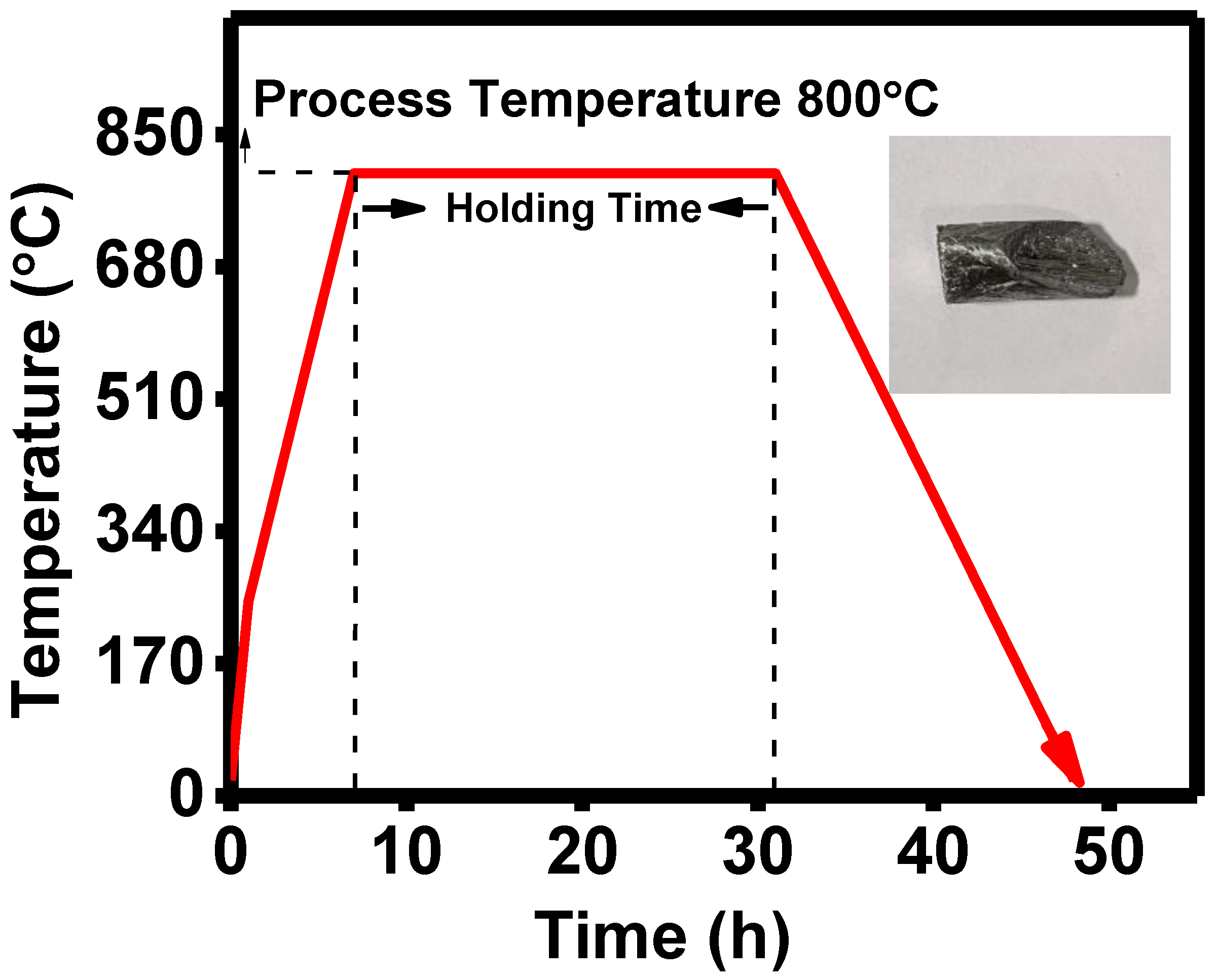 Nanomaterials 13 01135 g001 Nanomaterials 13 01135 g001