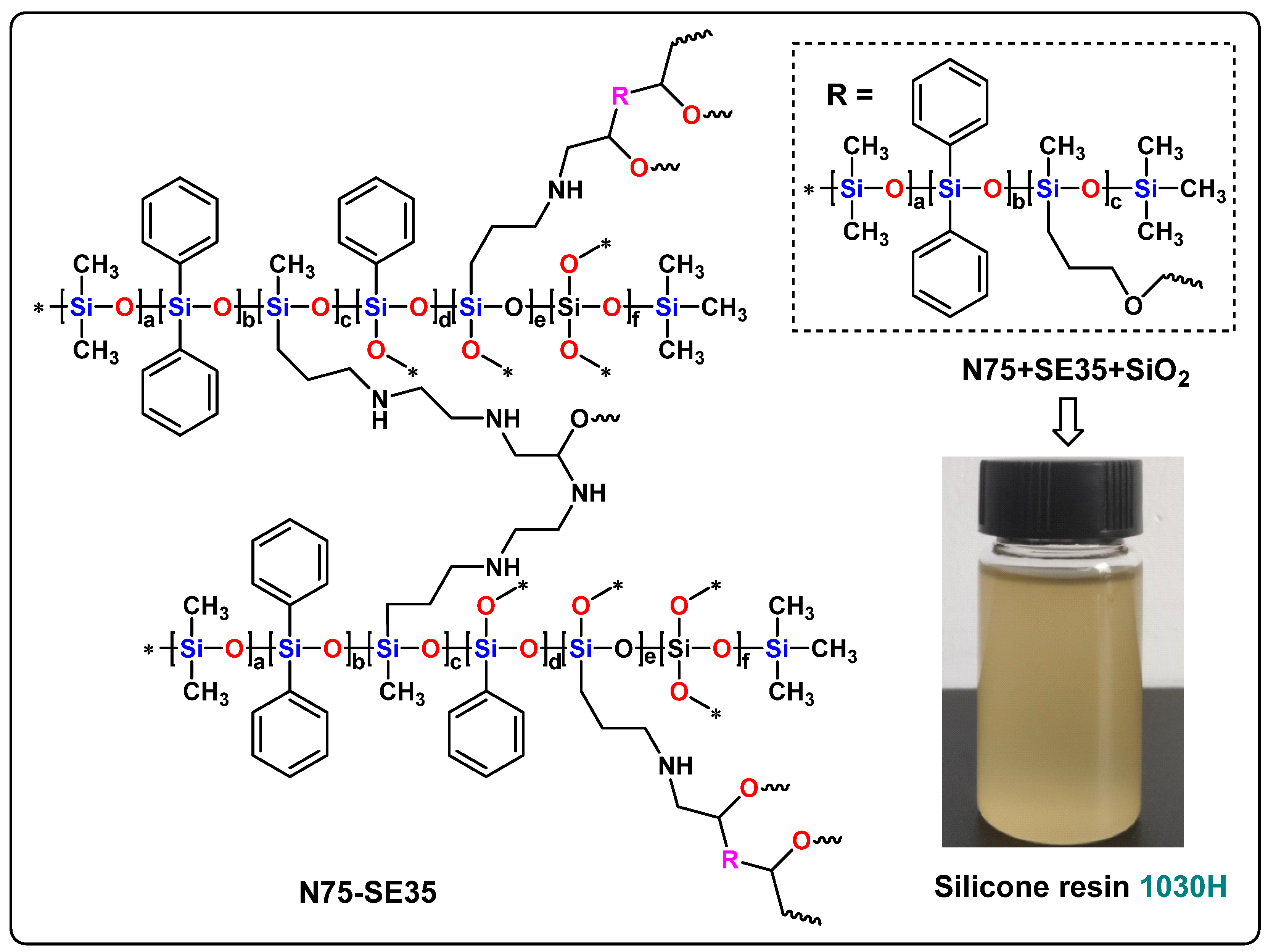 Nanomaterials 13 01137 g003 Nanomaterials 13 01137 g003