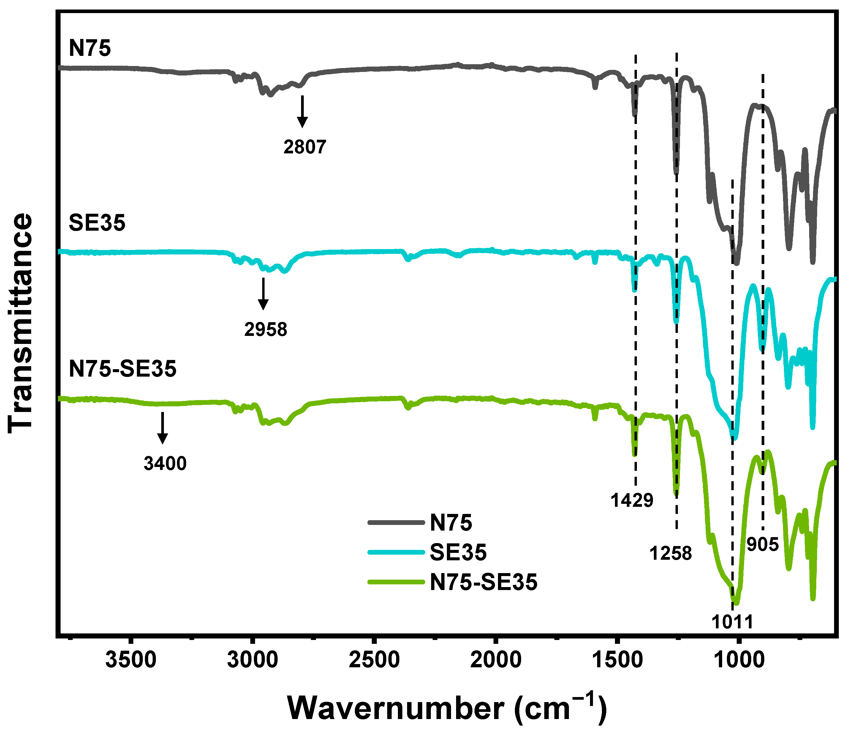 Nanomaterials 13 01137 g005 Nanomaterials 13 01137 g005