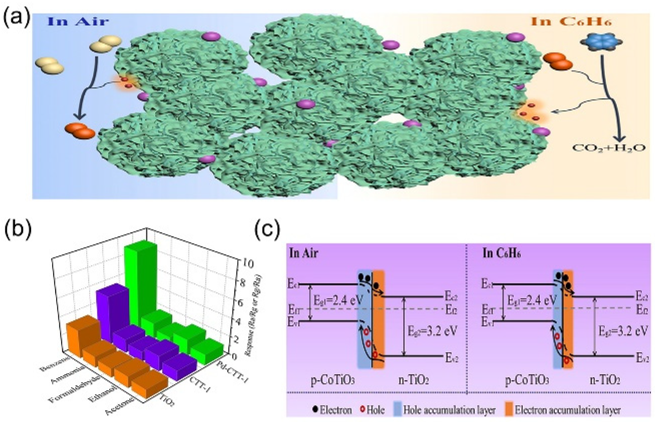 Nanomaterials 13 01141 g006