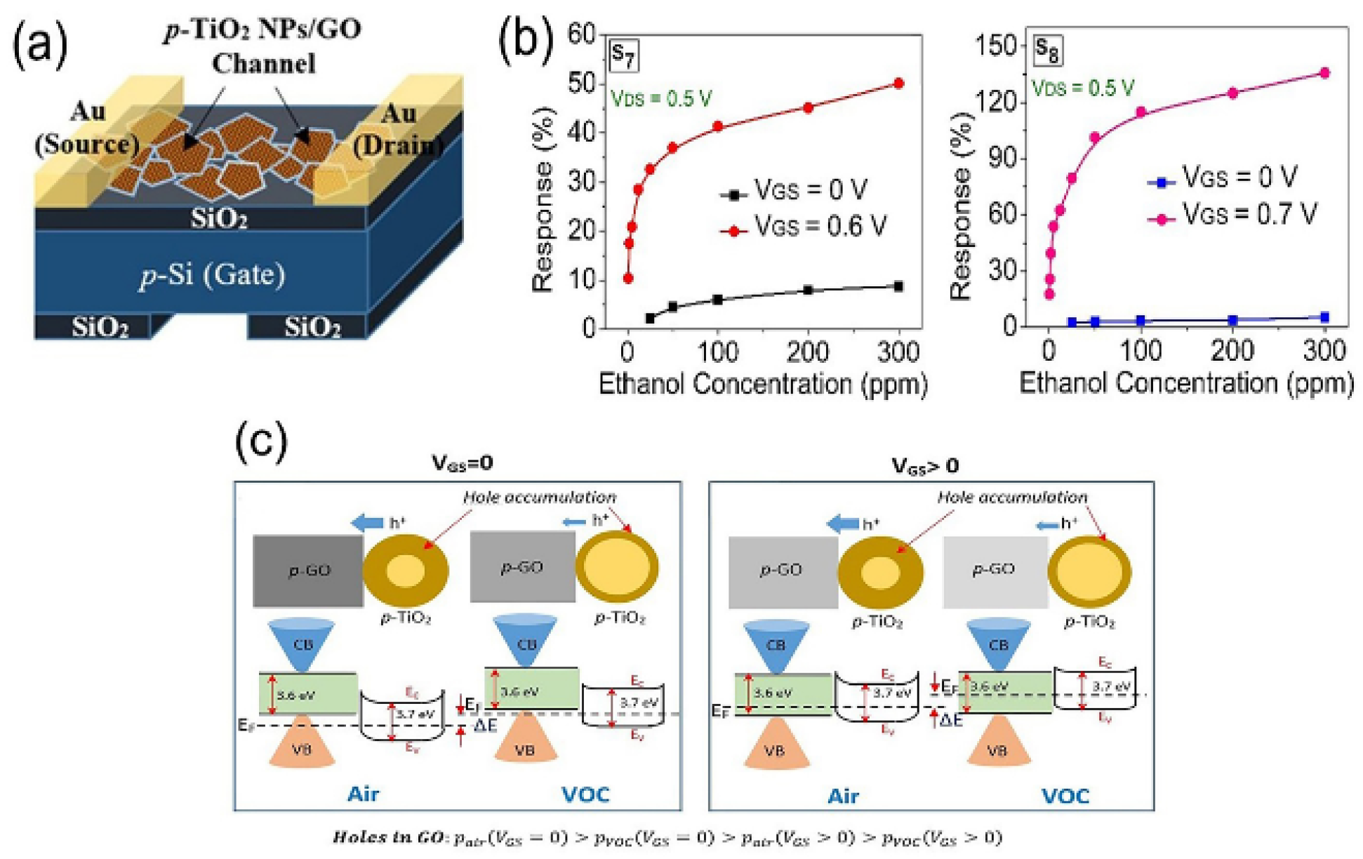 Nanomaterials 13 01141 g007