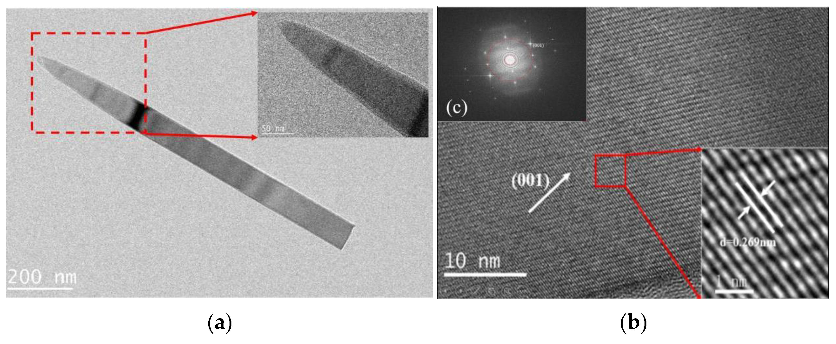 Nanomaterials 13 01143 g011 Nanomaterials 13 01143 g011
