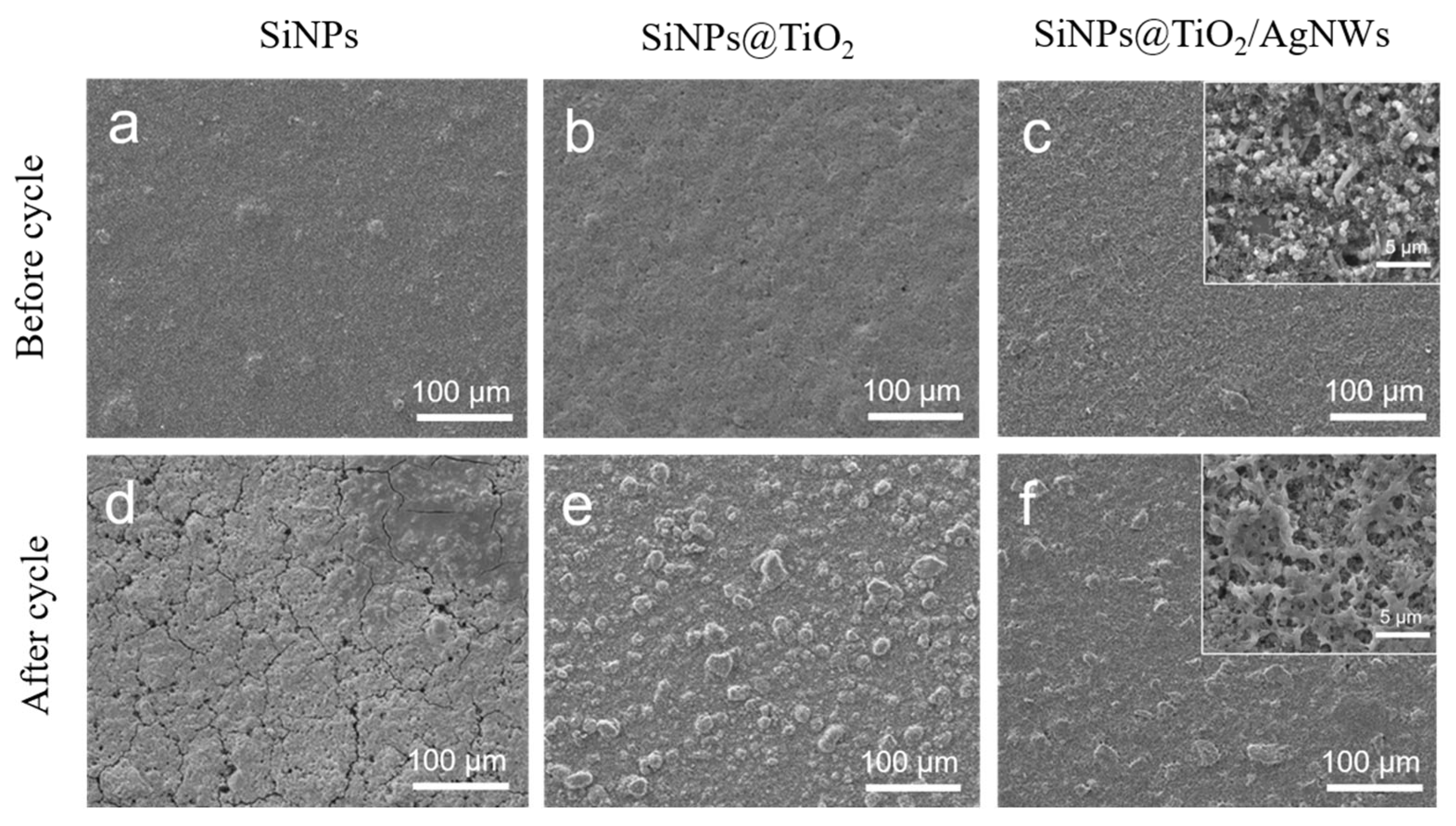 Nanomaterials 13 01144 g007