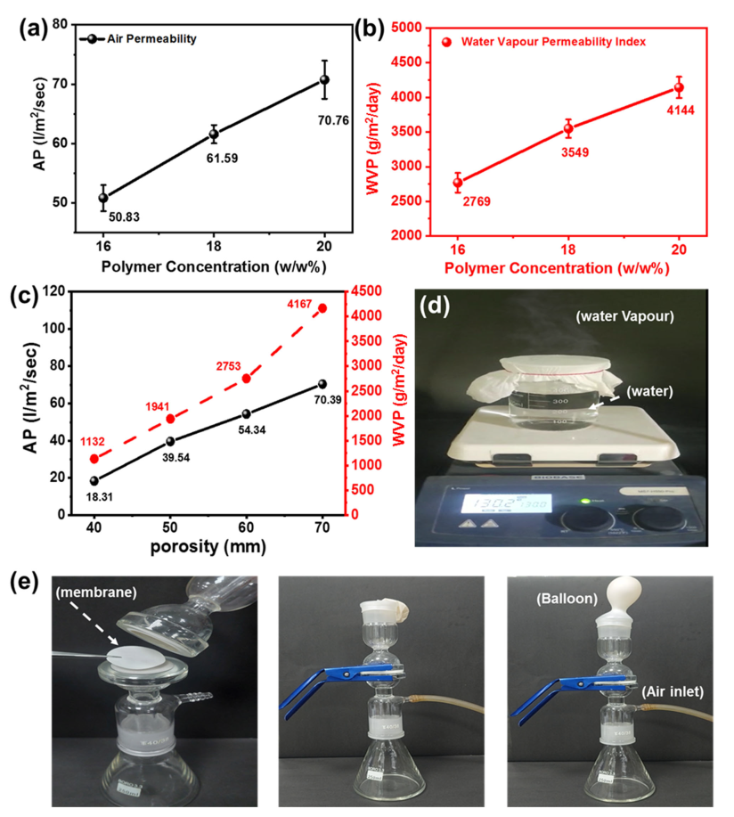Nanomaterials 13 01146 g008 Nanomaterials 13 01146 g008