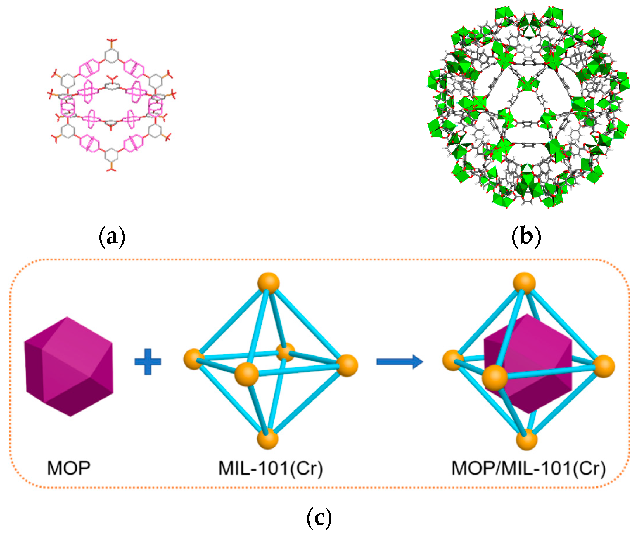 Nanomaterials 13 01147 g001