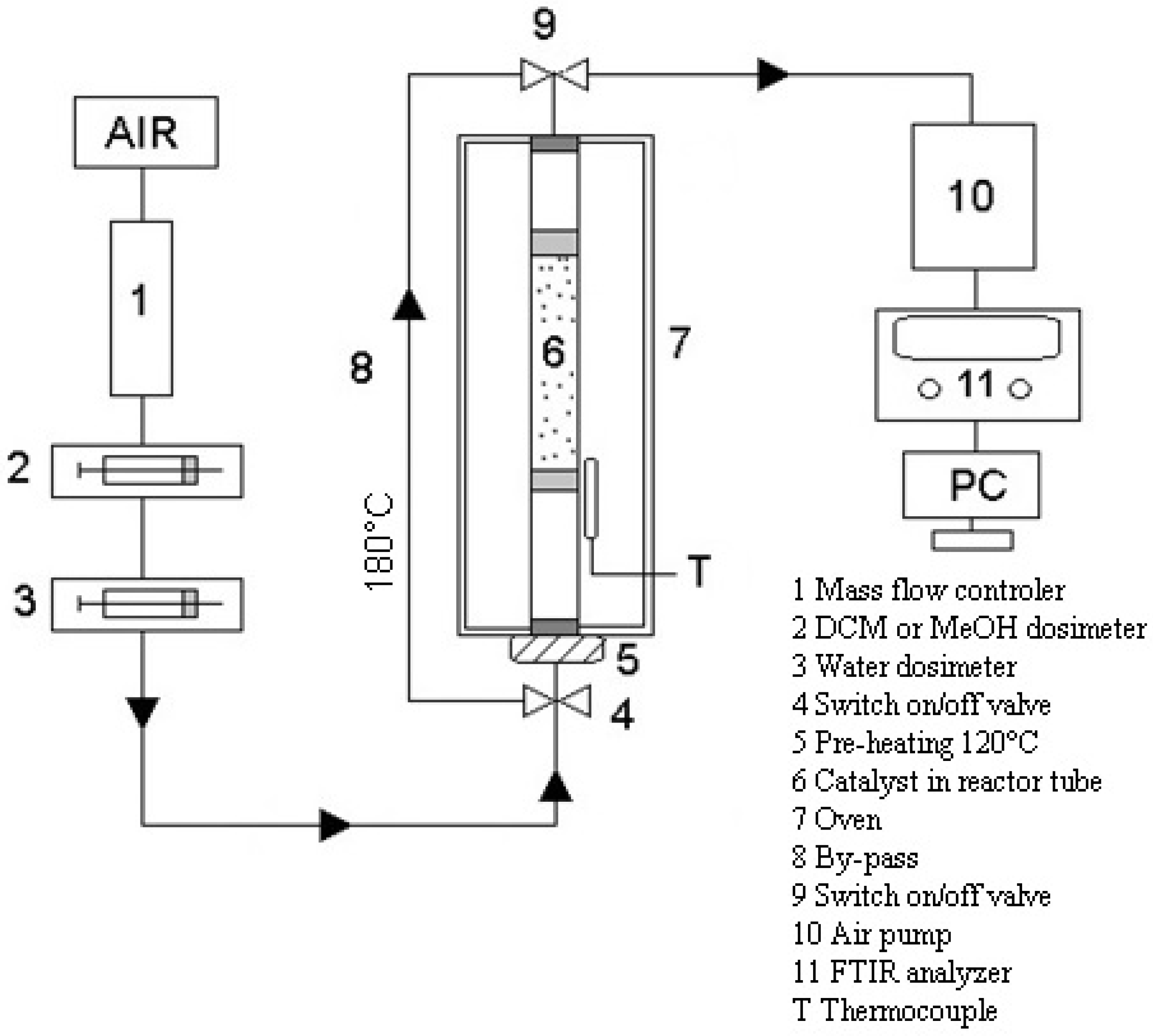 Nanomaterials 13 01148 g002 Nanomaterials 13 01148 g002