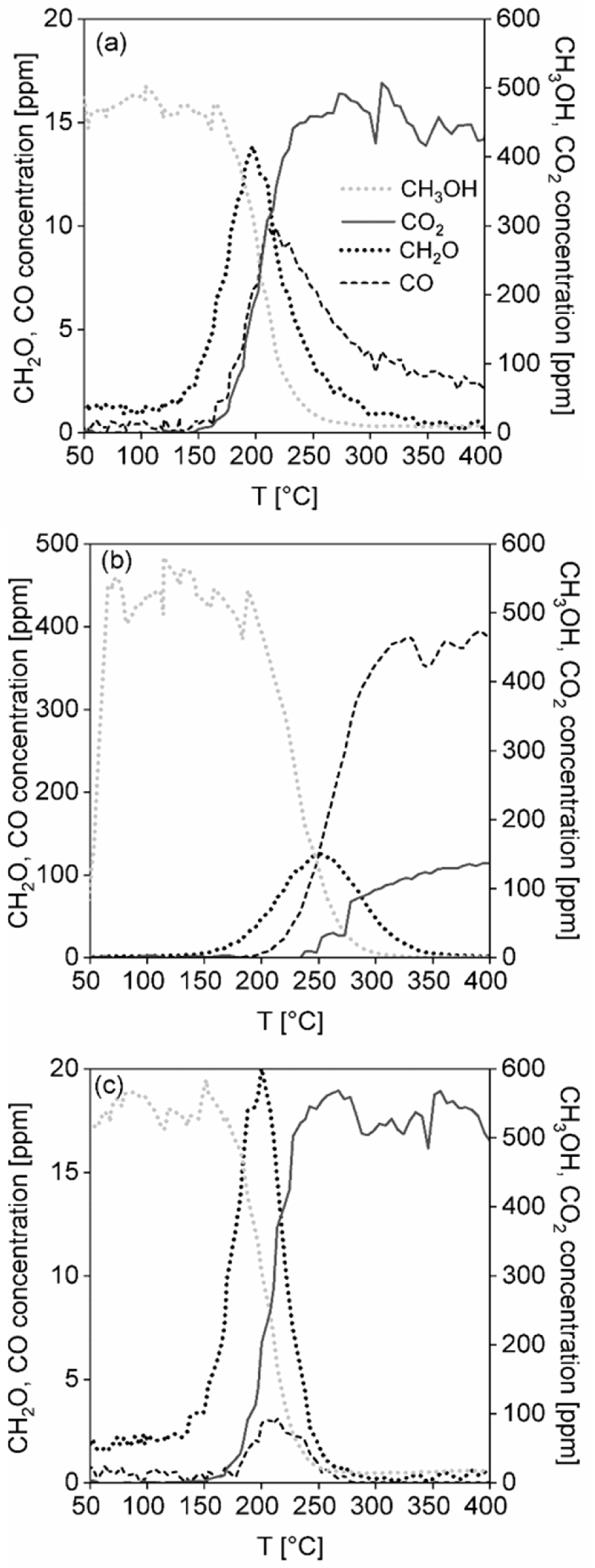 Nanomaterials 13 01148 g010 Nanomaterials 13 01148 g010