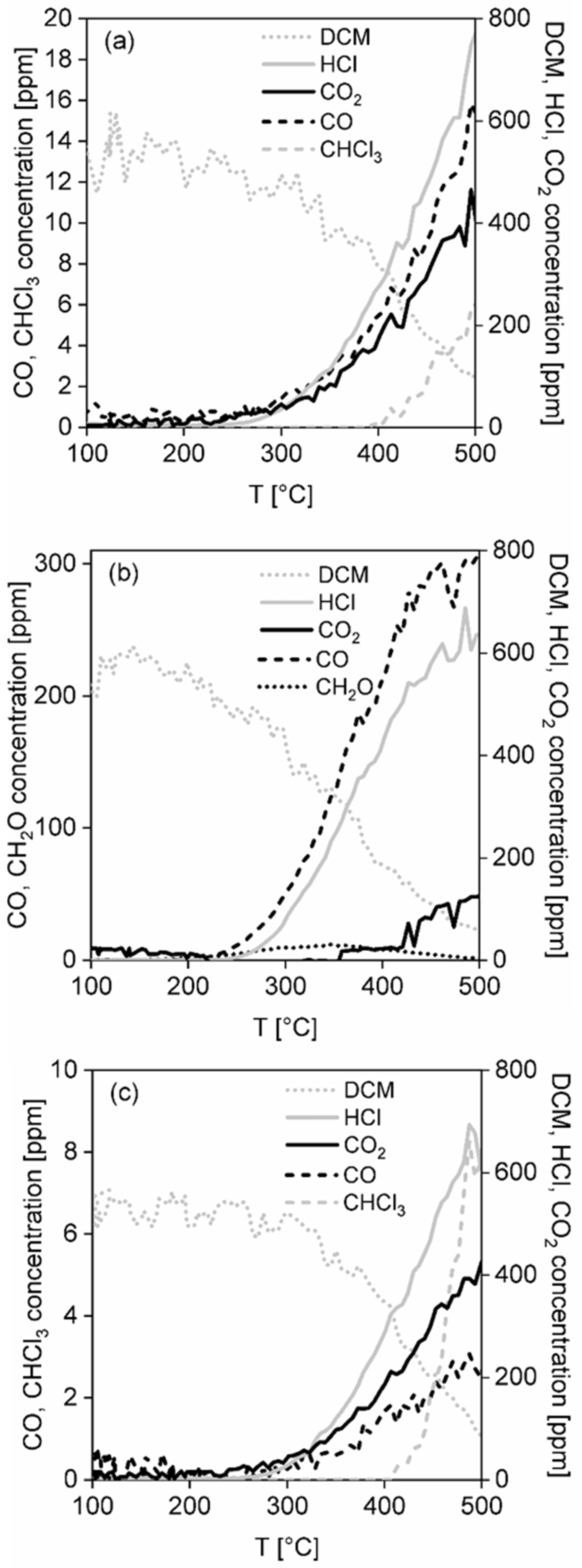 Nanomaterials 13 01148 g012 Nanomaterials 13 01148 g012