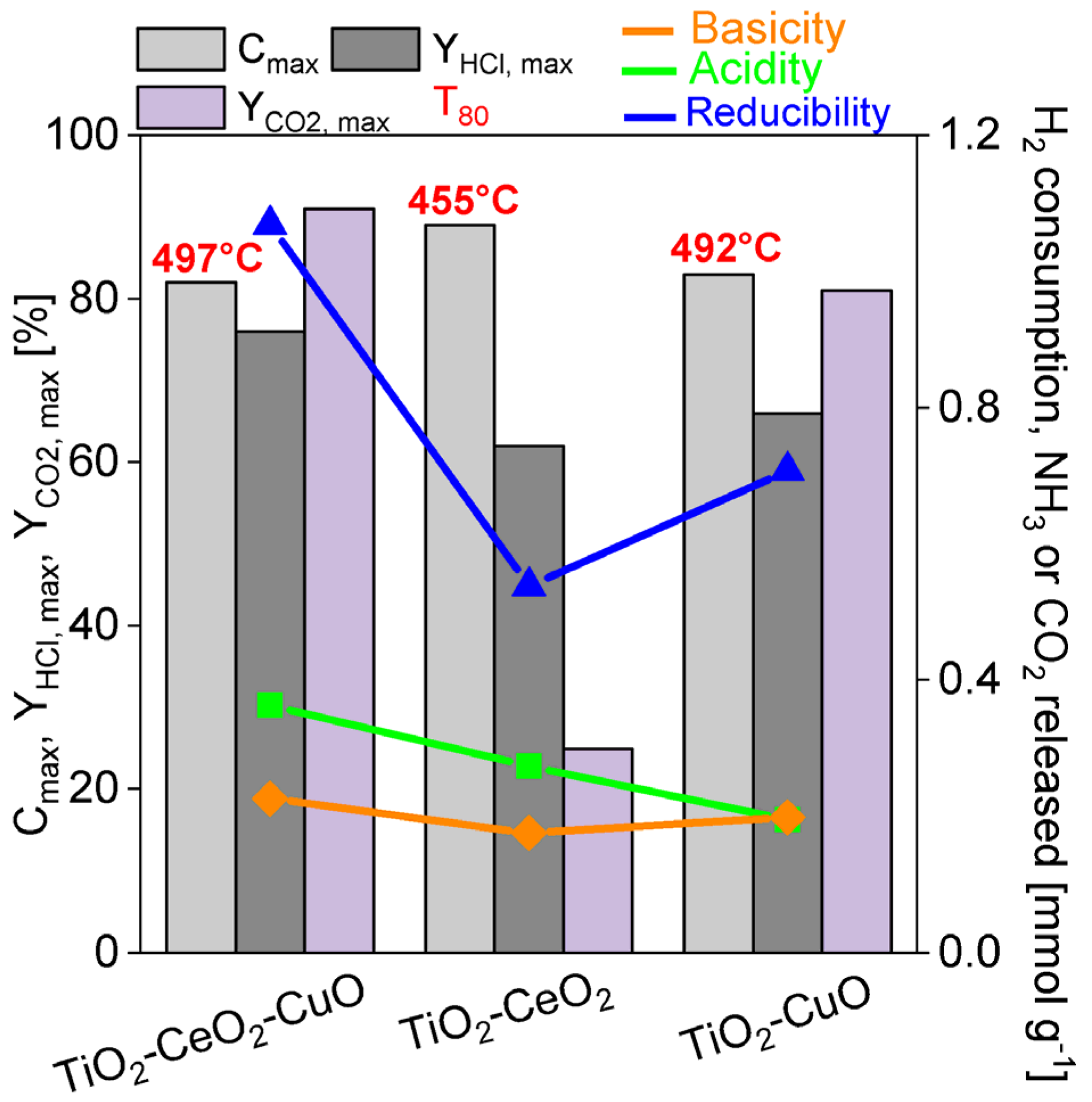 Nanomaterials 13 01148 g014 Nanomaterials 13 01148 g014