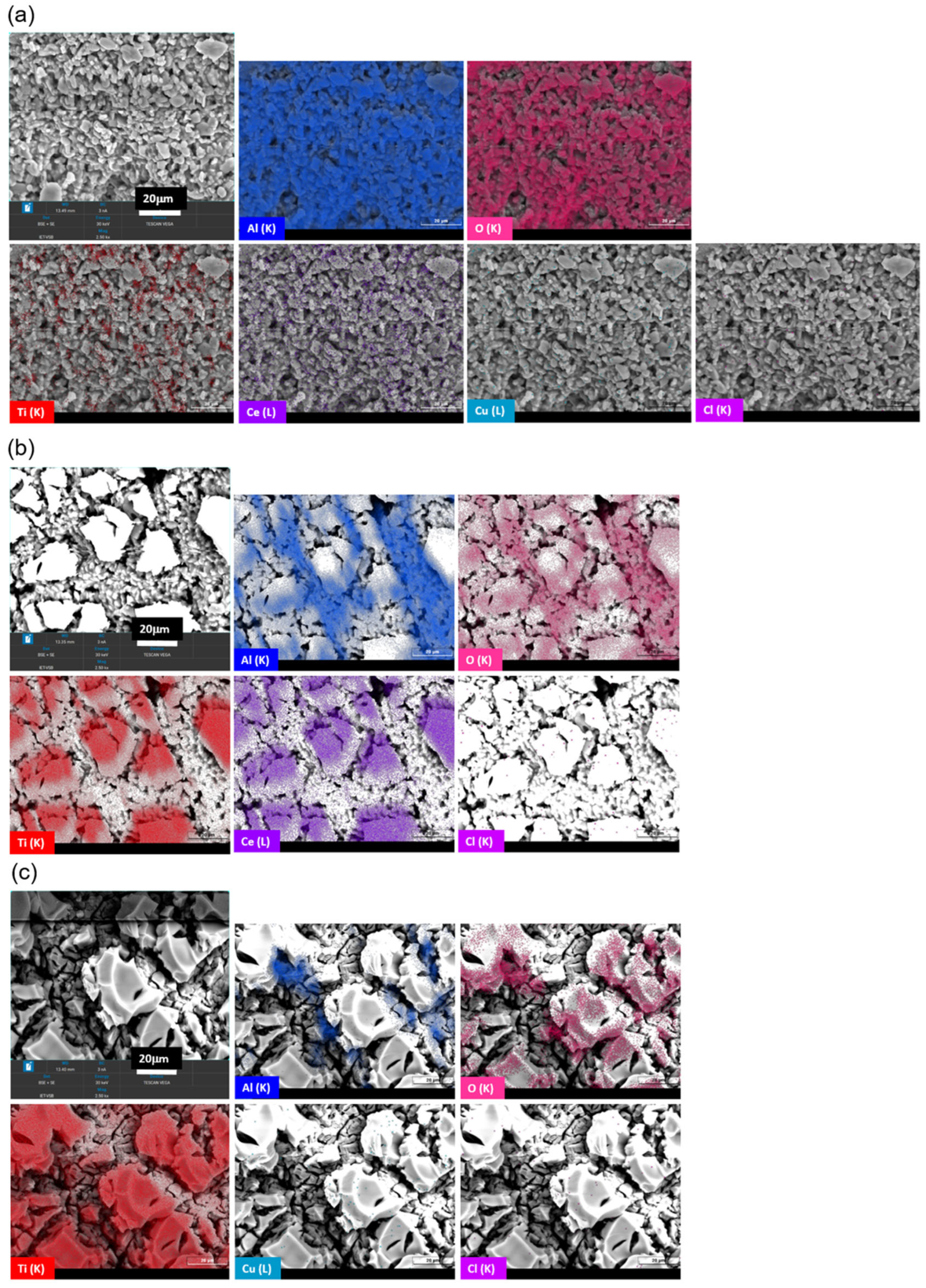 Nanomaterials 13 01148 g015 Nanomaterials 13 01148 g015