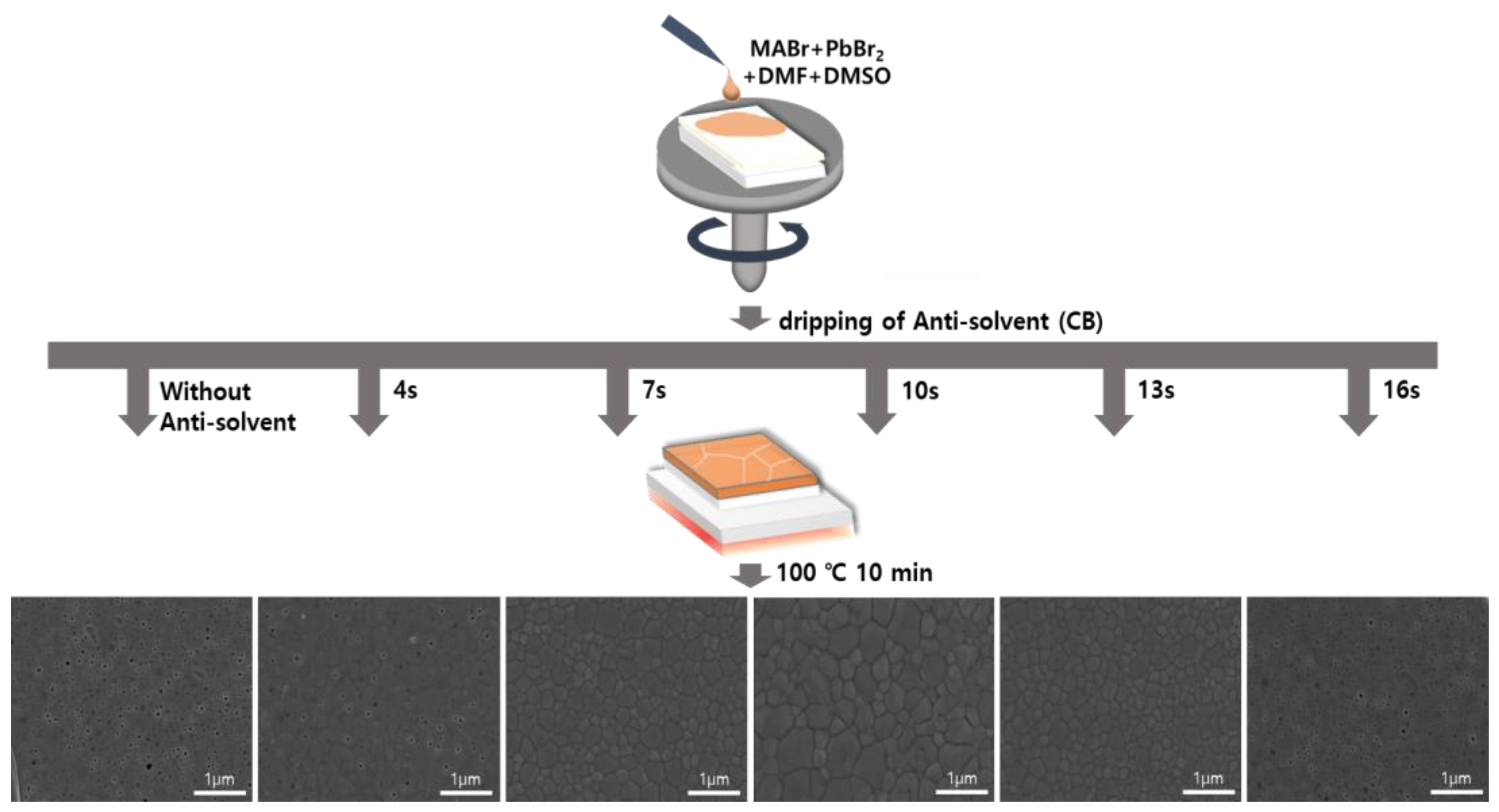 Nanomaterials 13 01152 g003 Nanomaterials 13 01152 g003