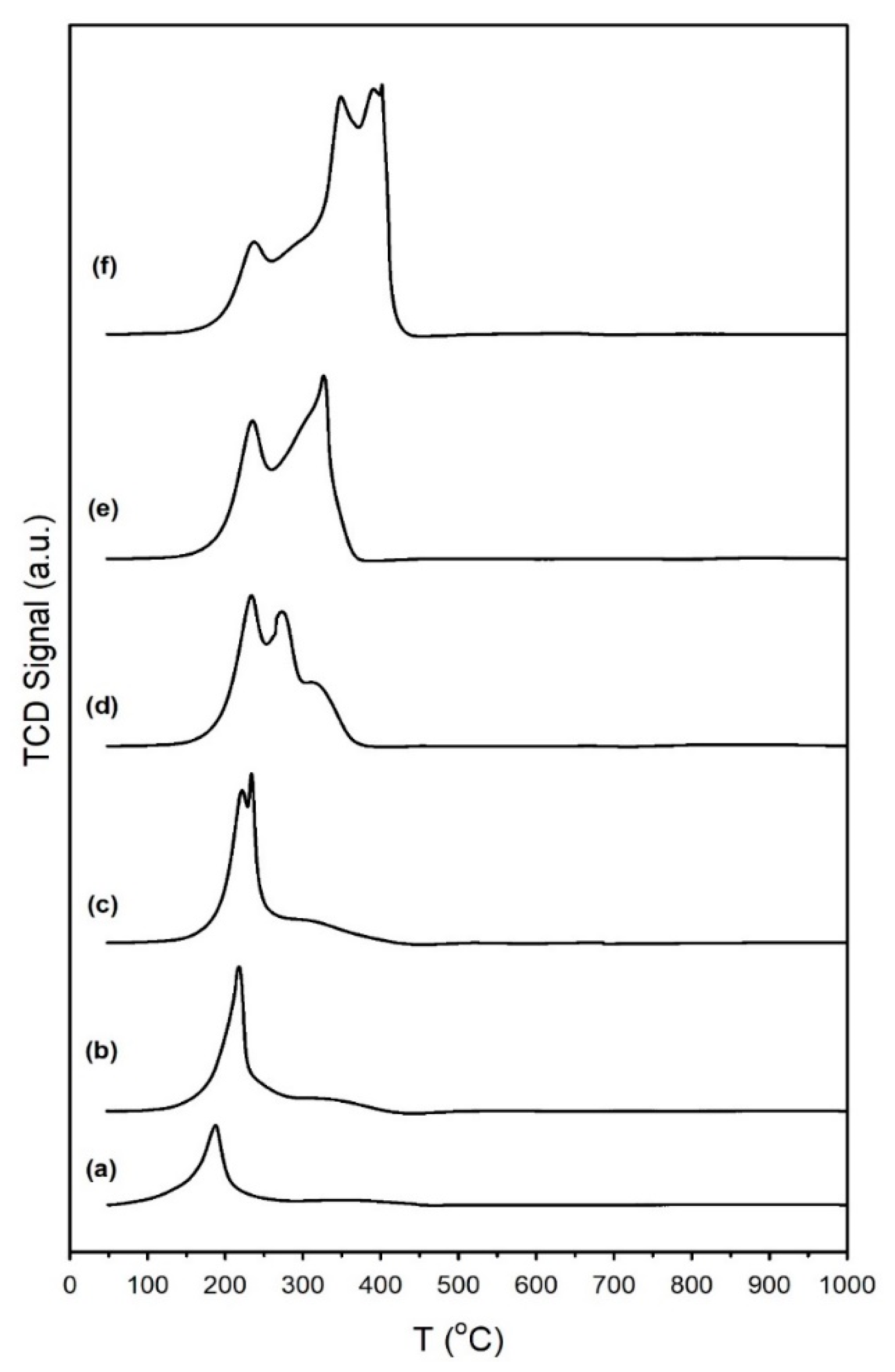 Nanomaterials 13 01155 g001 Nanomaterials 13 01155 g001