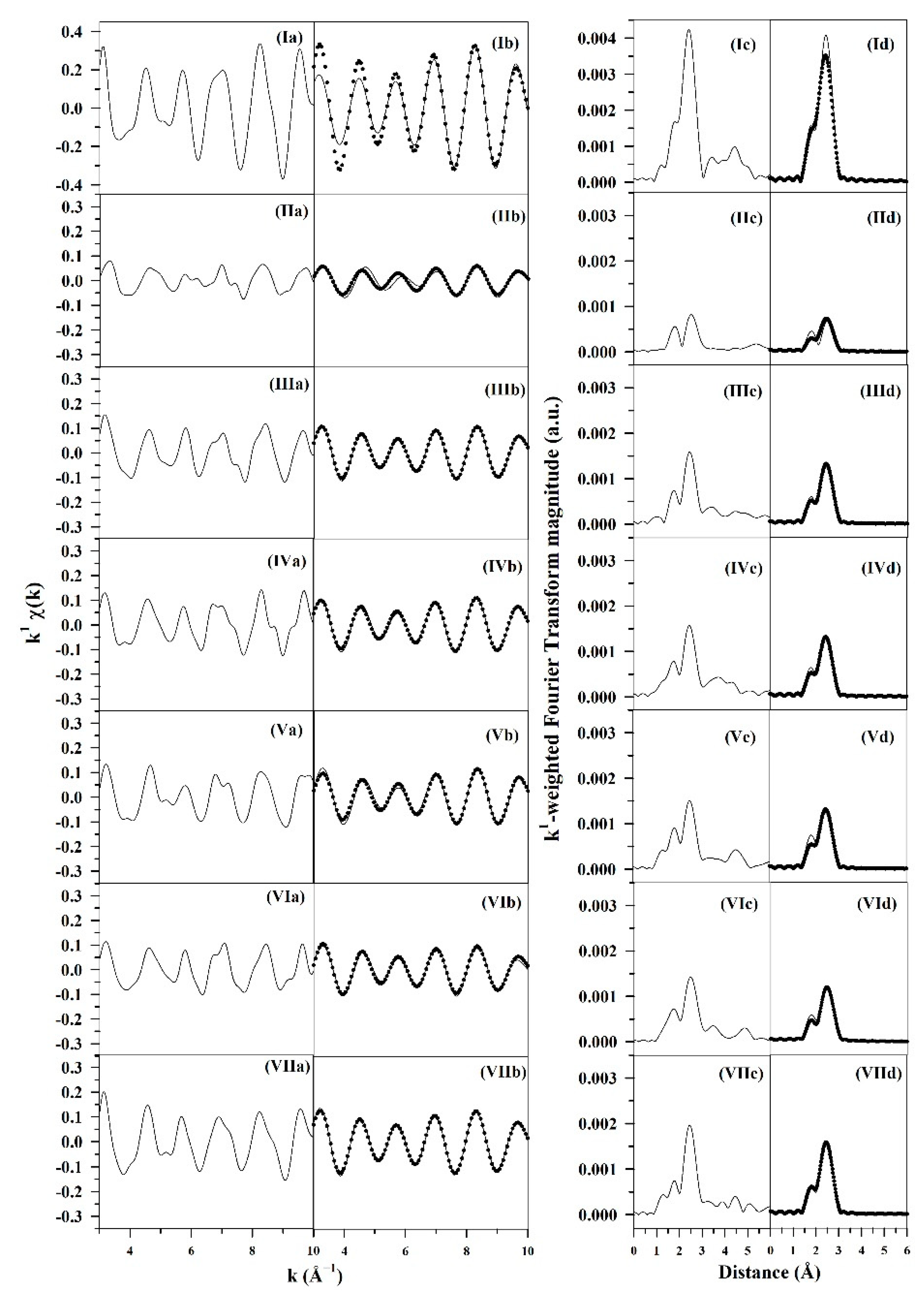 Nanomaterials 13 01155 g003 Nanomaterials 13 01155 g003