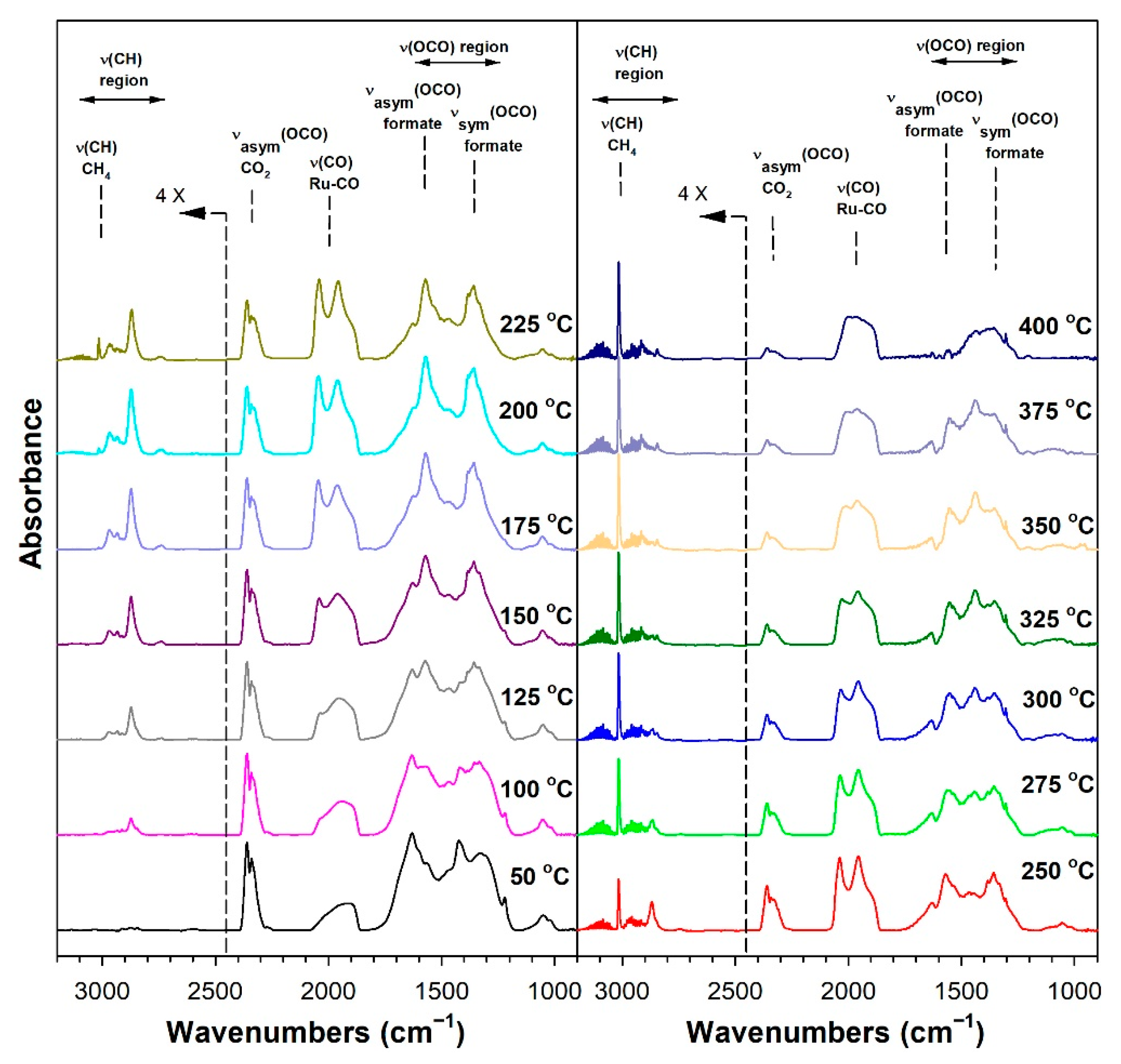 Nanomaterials 13 01155 g006 Nanomaterials 13 01155 g006
